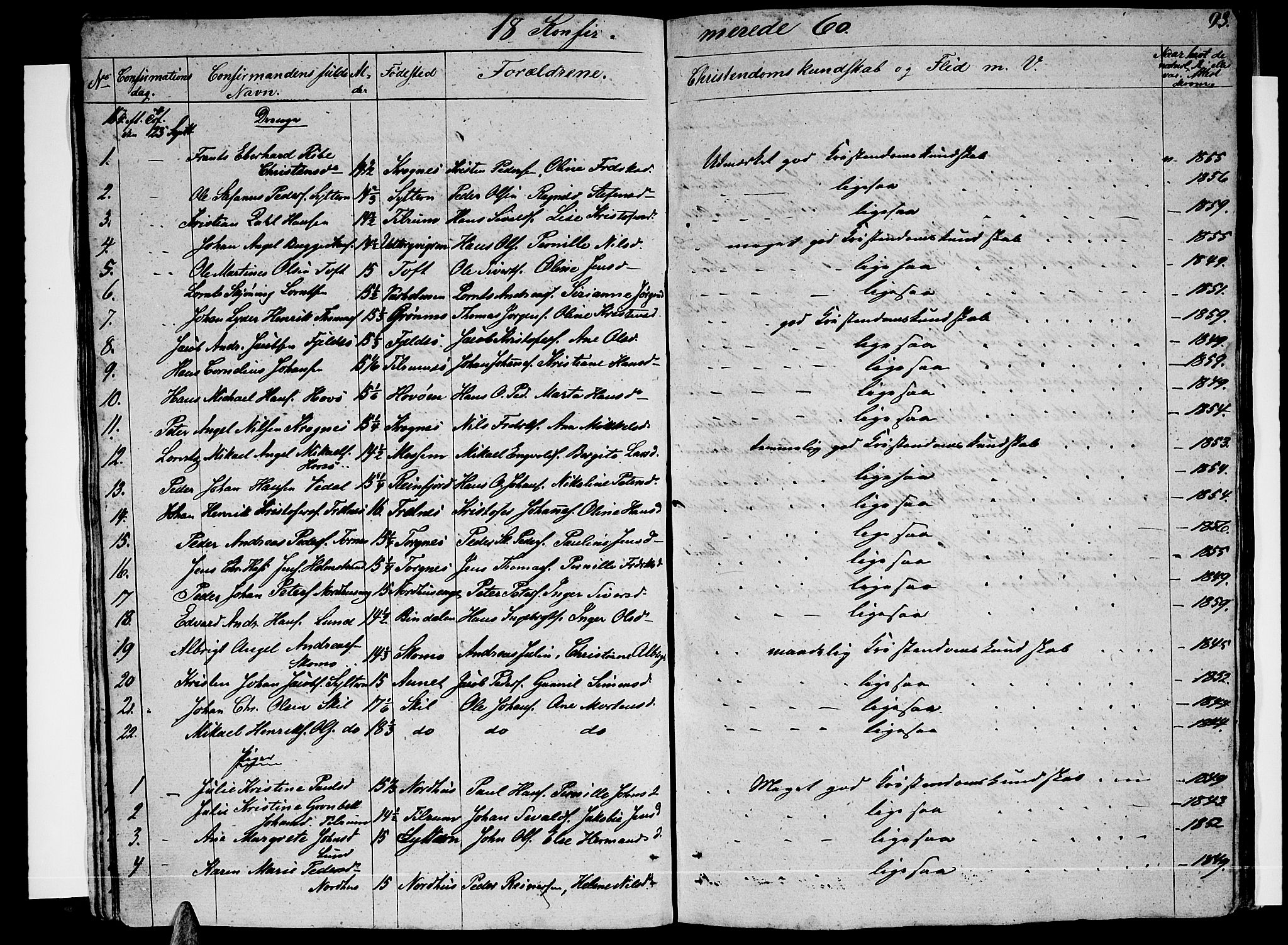 Ministerialprotokoller, klokkerbøker og fødselsregistre - Nordland, SAT/A-1459/813/L0211: Parish register (copy) no. 813C03, 1842-1863, p. 93