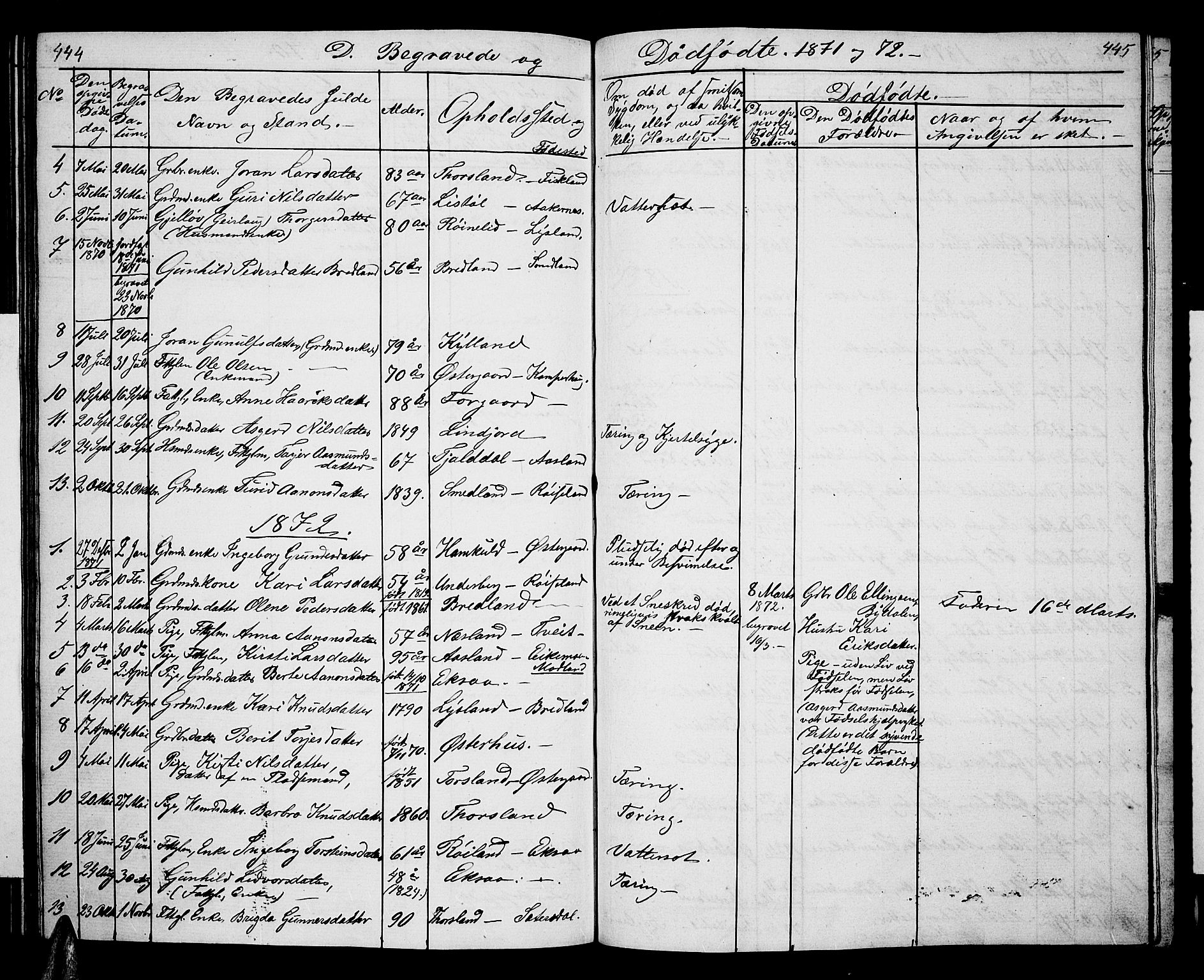 Åseral sokneprestkontor, AV/SAK-1111-0051/F/Fb/L0001: Parish register (copy) no. B 1, 1856-1877, p. 444-445