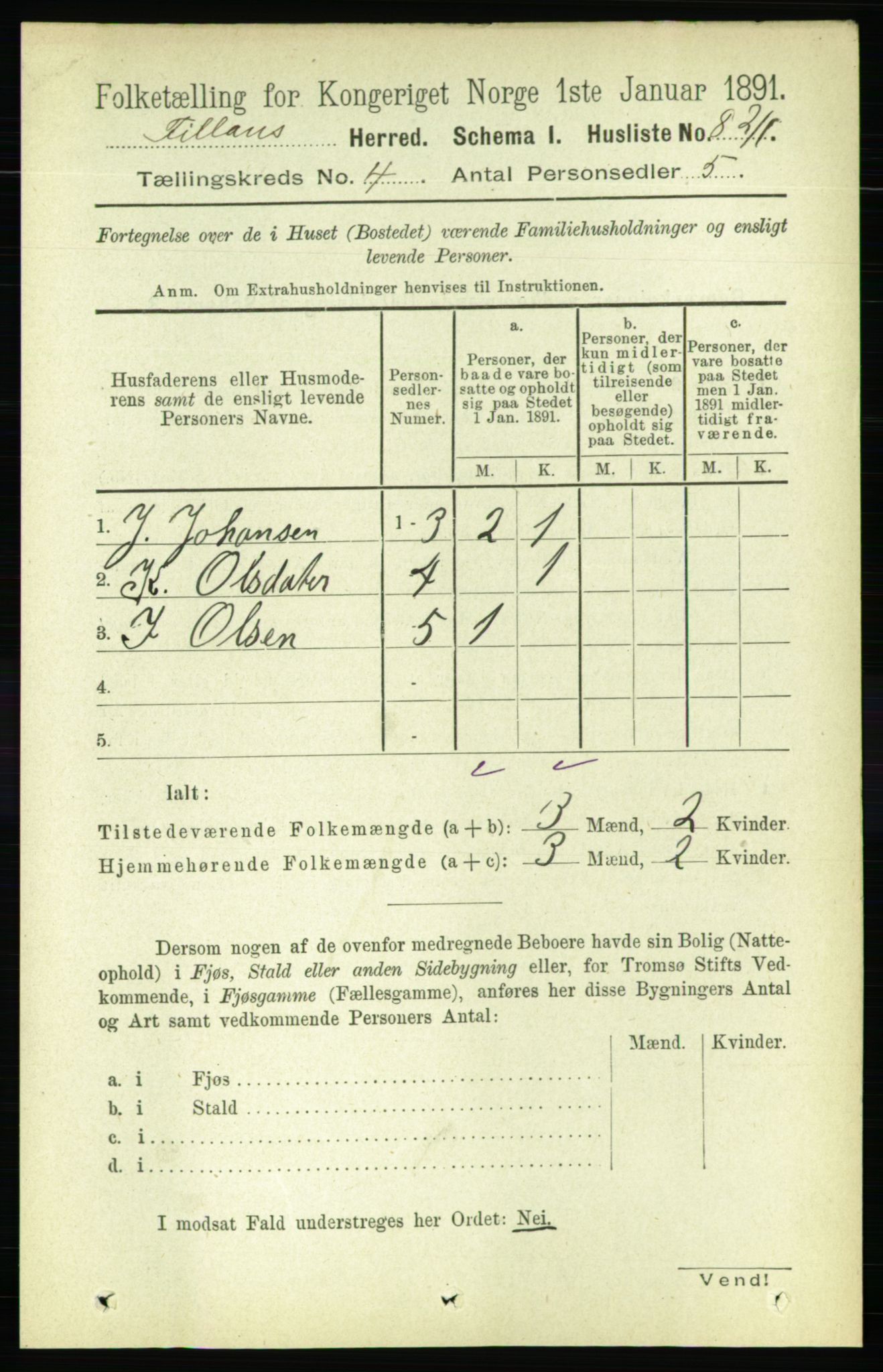 RA, 1891 census for 1616 Fillan, 1891, p. 628