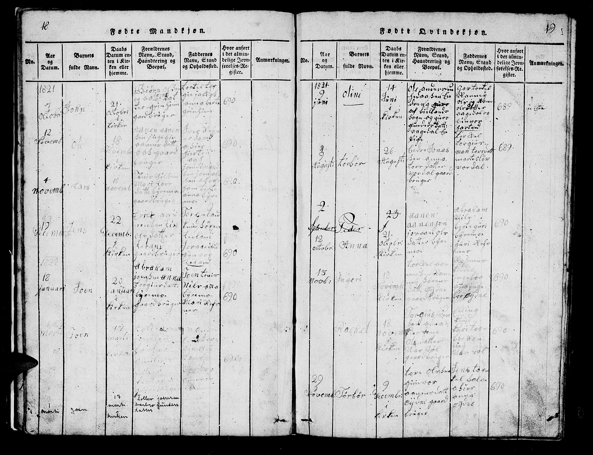 Bjelland sokneprestkontor, AV/SAK-1111-0005/F/Fb/Fbc/L0001: Parish register (copy) no. B 1, 1815-1870, p. 18-19