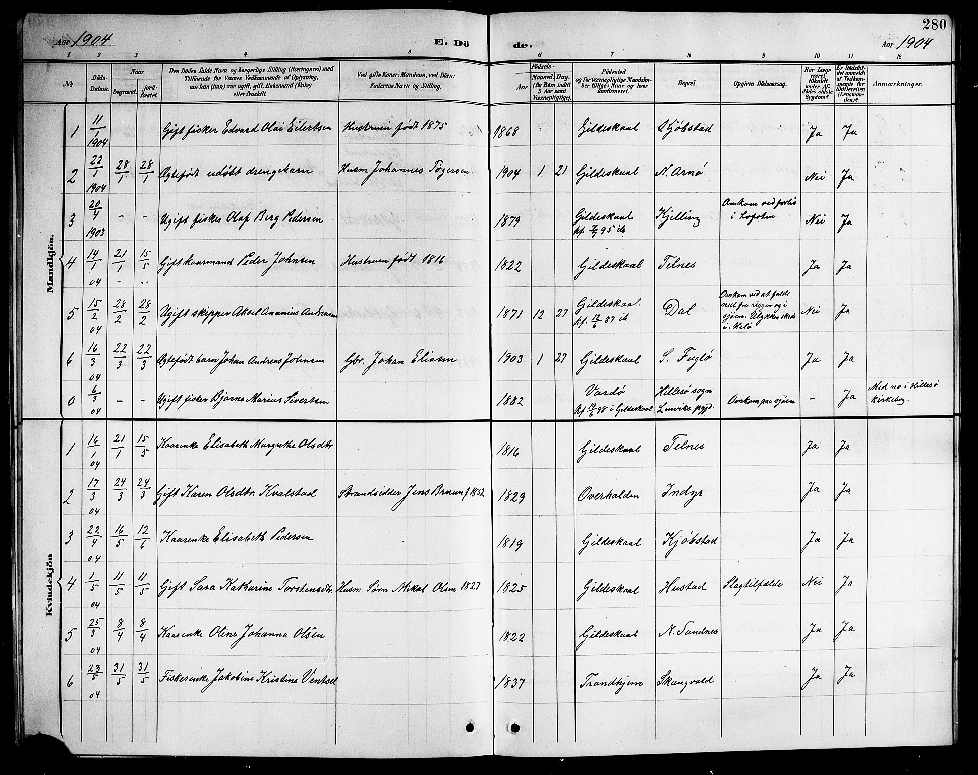 Ministerialprotokoller, klokkerbøker og fødselsregistre - Nordland, AV/SAT-A-1459/805/L0109: Parish register (copy) no. 805C05, 1900-1911, p. 280