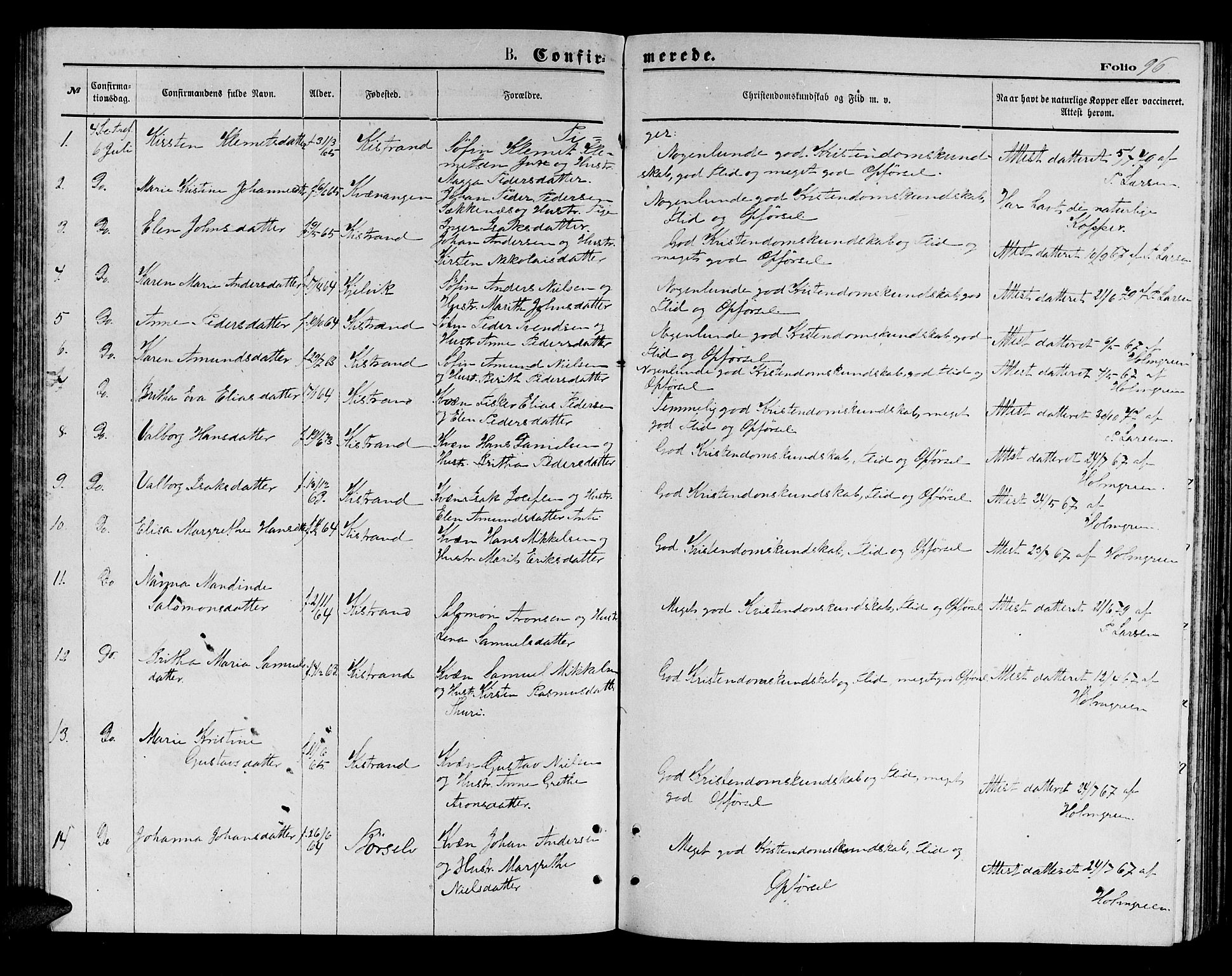 Kistrand/Porsanger sokneprestembete, AV/SATØ-S-1351/H/Hb/L0003.klokk: Parish register (copy) no. 3, 1874-1885, p. 96