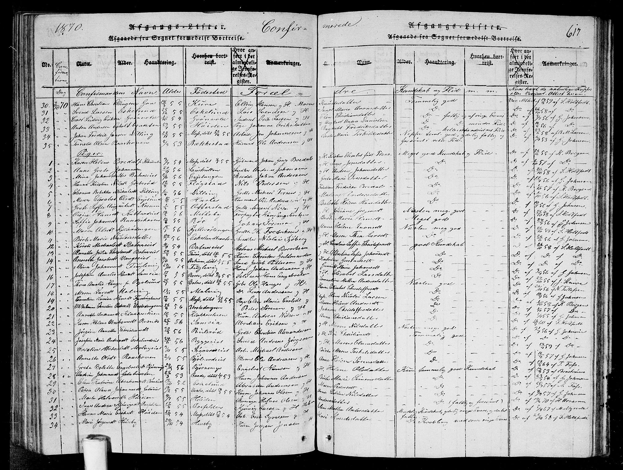 Rygge prestekontor Kirkebøker, AV/SAO-A-10084b/G/Ga/L0001: Parish register (copy) no. 1, 1814-1871, p. 616-617