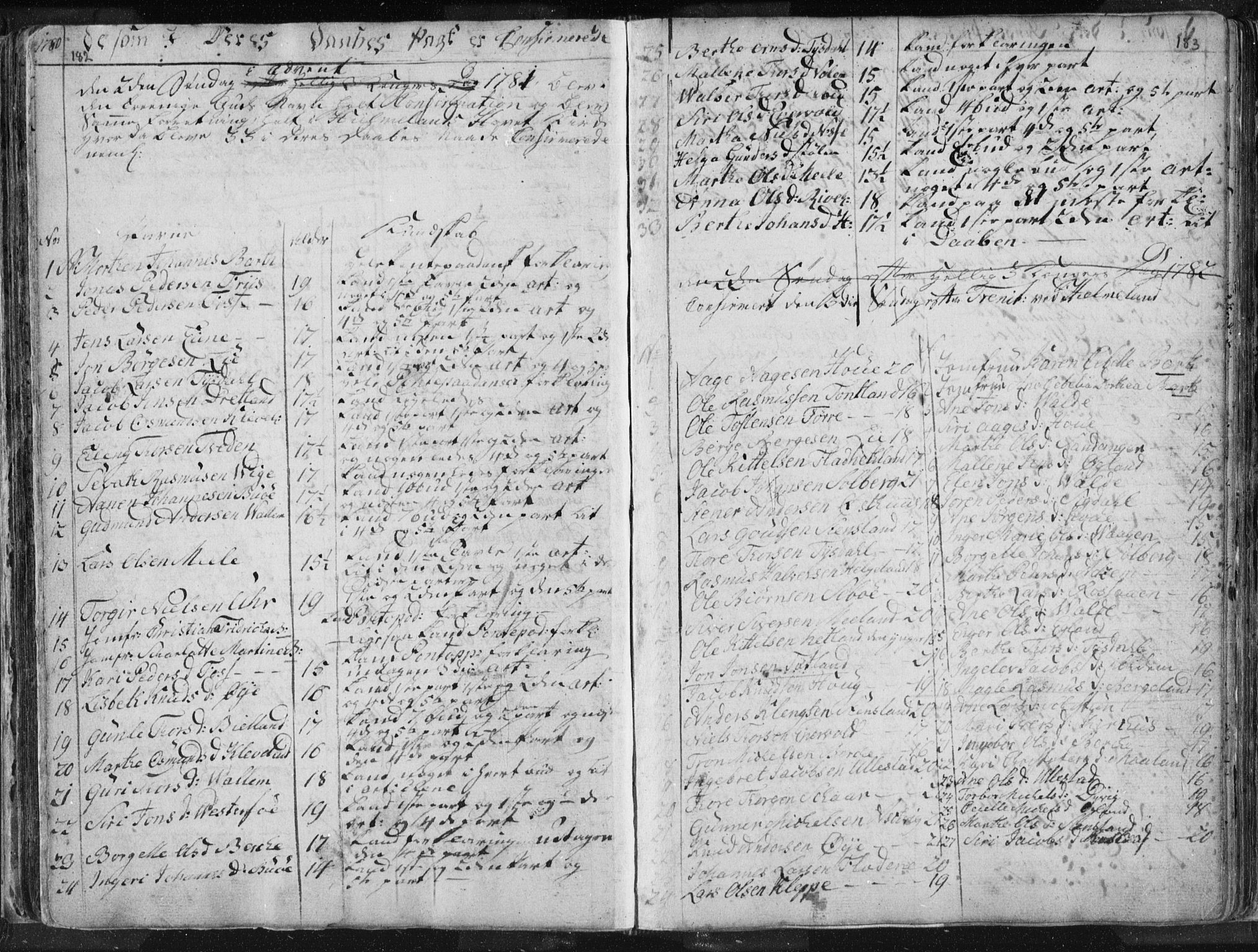 Hjelmeland sokneprestkontor, SAST/A-101843/01/IV/L0001: Parish register (official) no. A 1, 1760-1799, p. 182-183