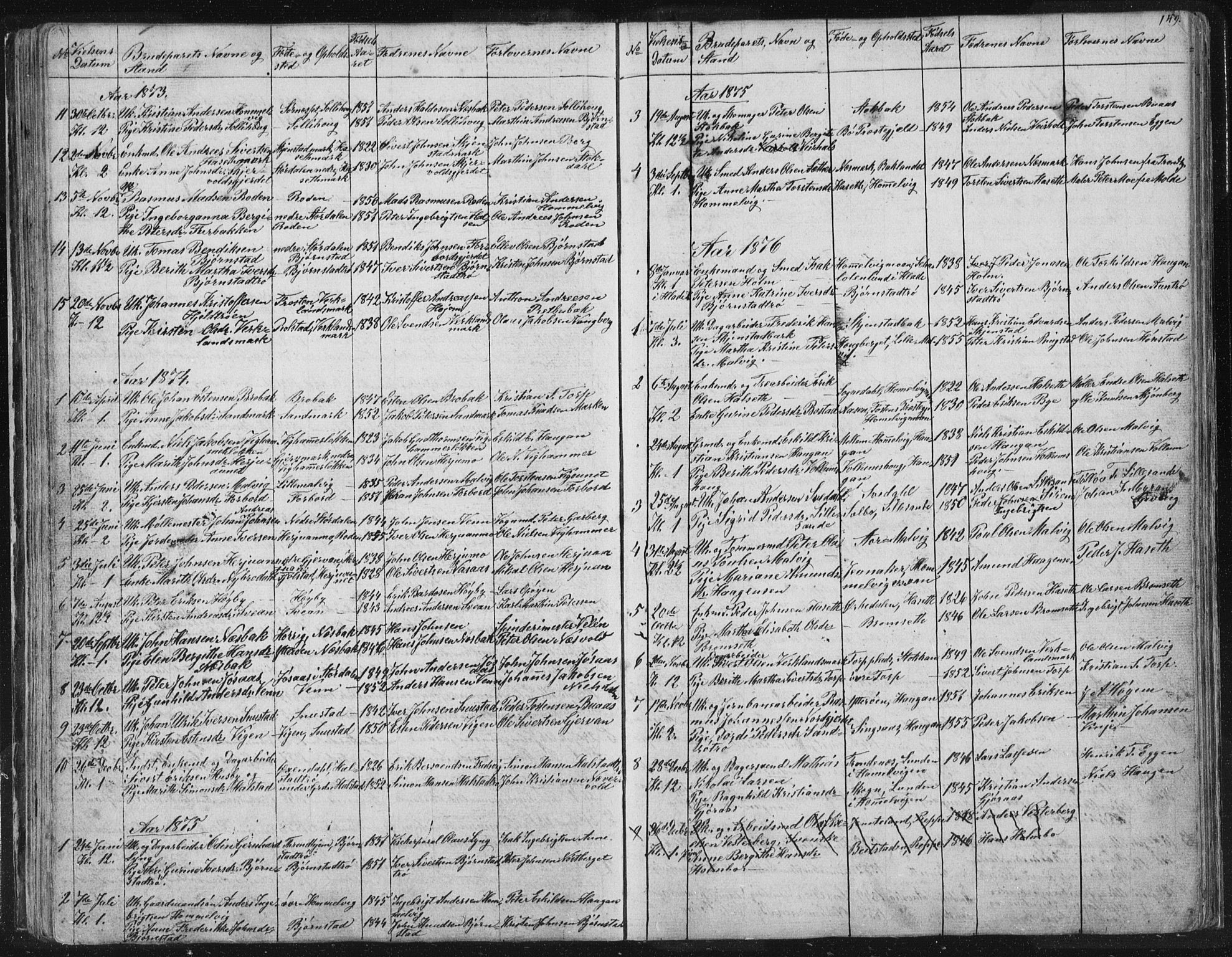 Ministerialprotokoller, klokkerbøker og fødselsregistre - Sør-Trøndelag, SAT/A-1456/616/L0406: Parish register (official) no. 616A03, 1843-1879, p. 149
