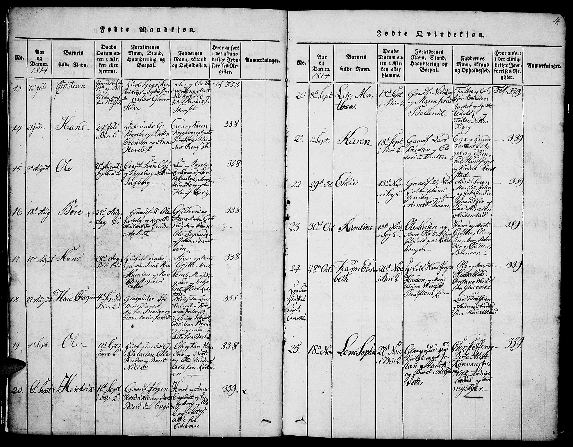 Biri prestekontor, AV/SAH-PREST-096/H/Ha/Hab/L0001: Parish register (copy) no. 1, 1814-1828, p. 4