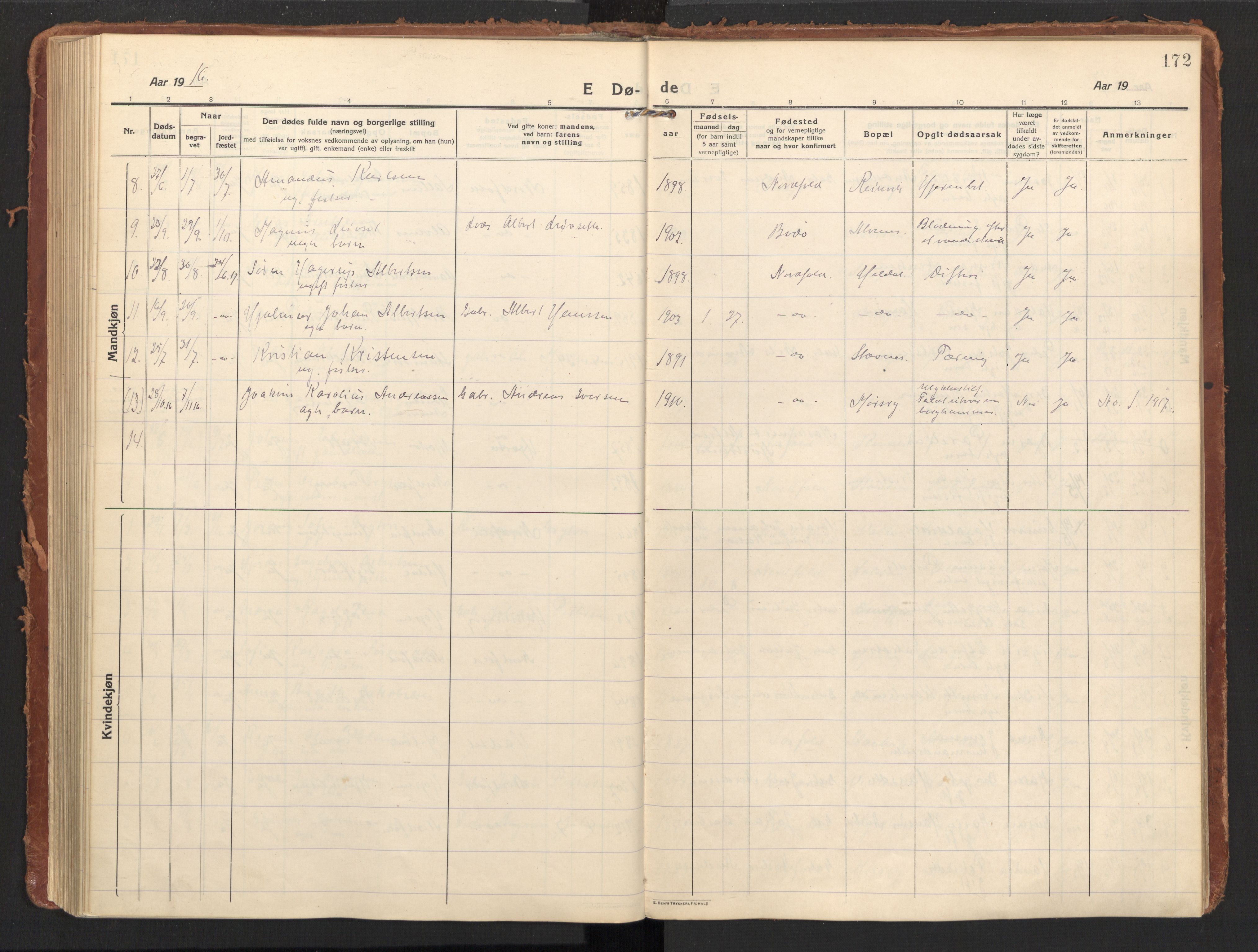 Ministerialprotokoller, klokkerbøker og fødselsregistre - Nordland, AV/SAT-A-1459/858/L0833: Parish register (official) no. 858A03, 1916-1934, p. 172