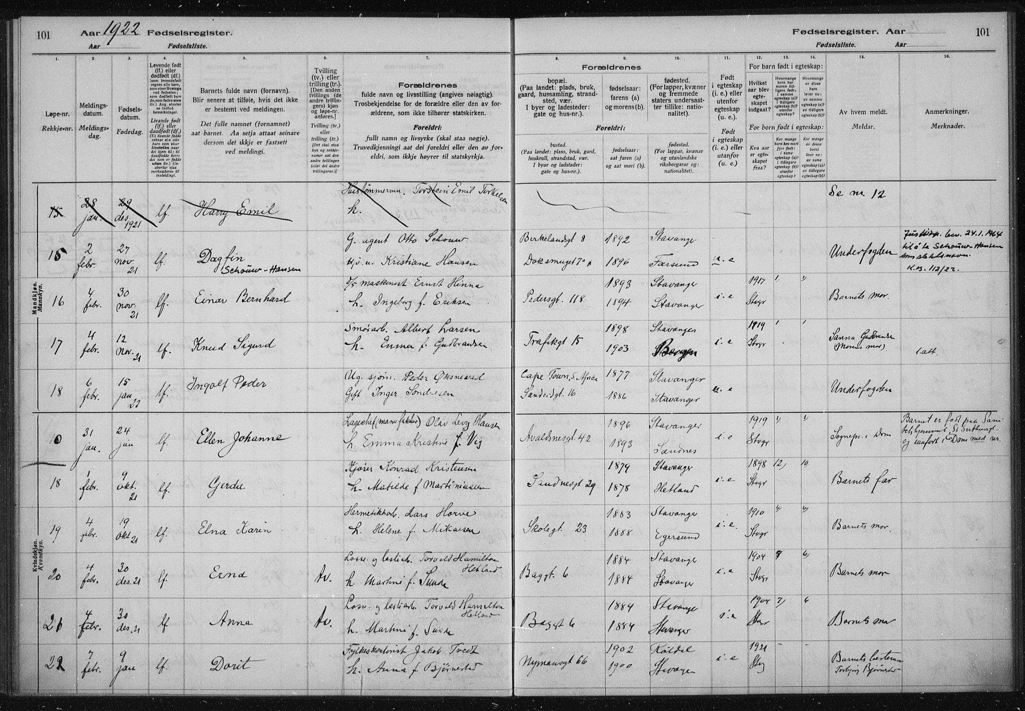 St. Johannes sokneprestkontor, AV/SAST-A-101814/002/A/L0002: Birth register no. 2, 1919-1924, p. 101