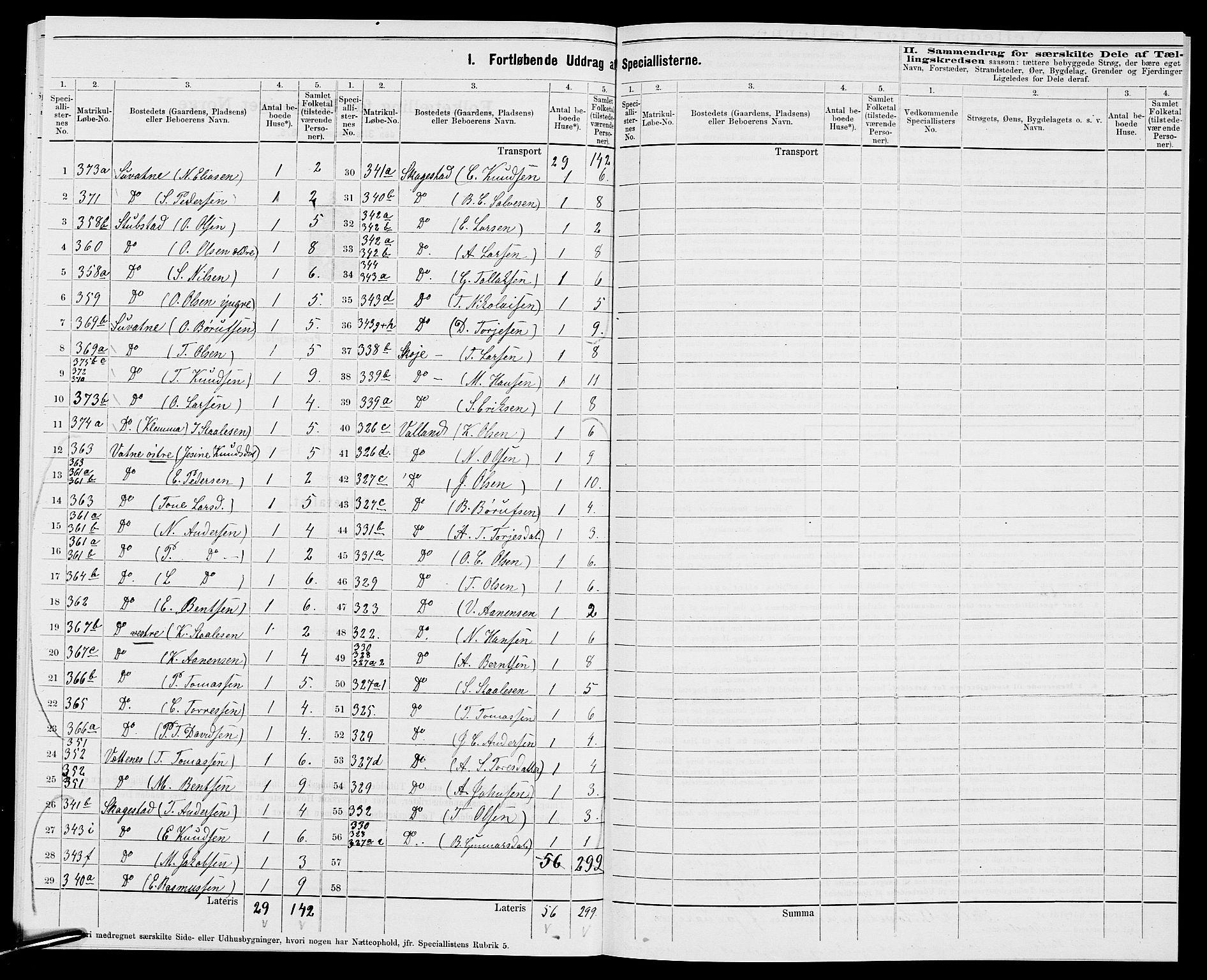 SAK, 1875 census for 1020P Holum, 1875, p. 34