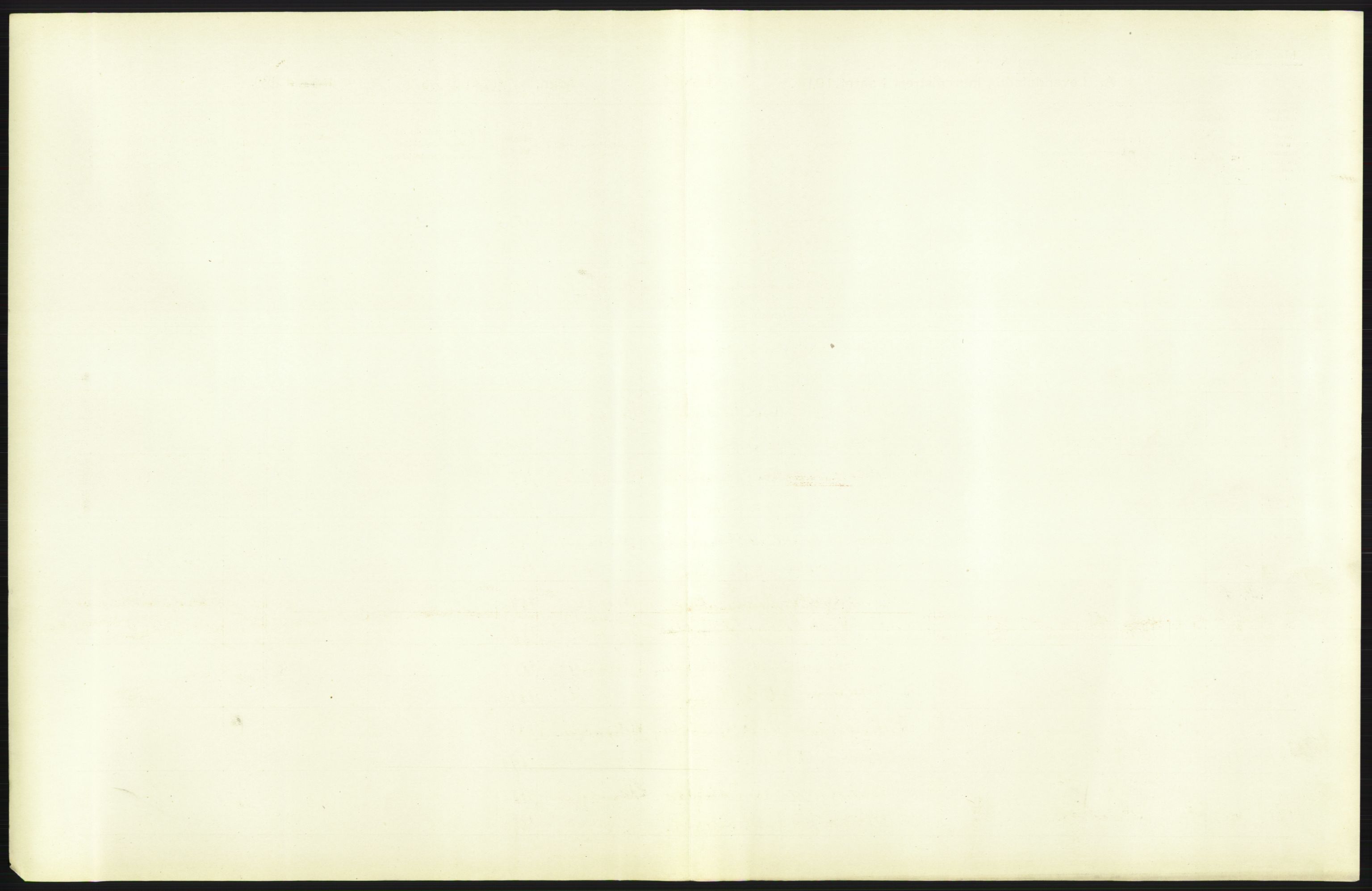 Statistisk sentralbyrå, Sosiodemografiske emner, Befolkning, RA/S-2228/D/Df/Dfa/Dfah/L0006: Kristiania: Levendefødte menn., 1910, p. 695