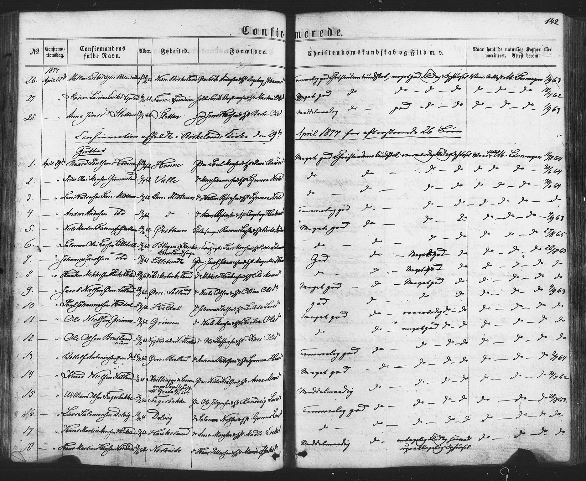 Fana Sokneprestembete, AV/SAB-A-75101/H/Haa/Haaa/L0012: Parish register (official) no. A 12, 1862-1878, p. 142