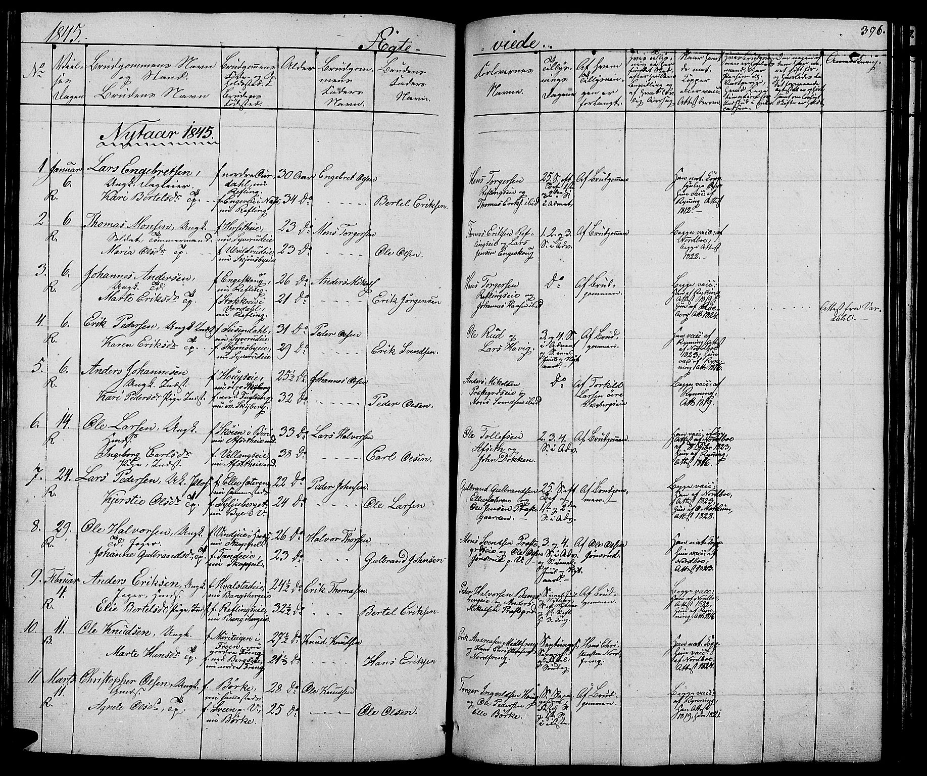 Ringsaker prestekontor, SAH/PREST-014/L/La/L0005: Parish register (copy) no. 5, 1839-1850, p. 396