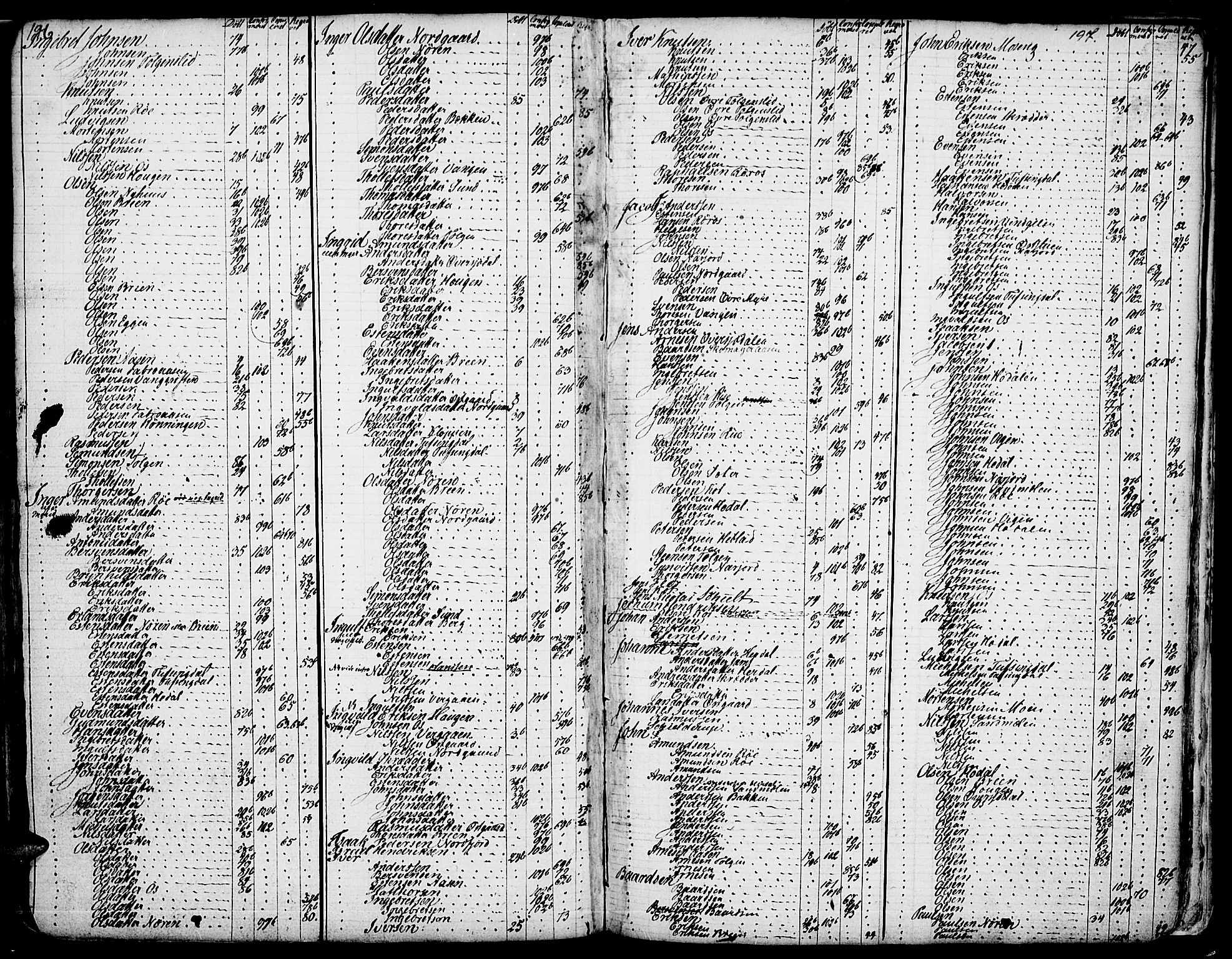 Tolga prestekontor, SAH/PREST-062/K/L0001: Parish register (official) no. 1, 1733-1767, p. 196-197