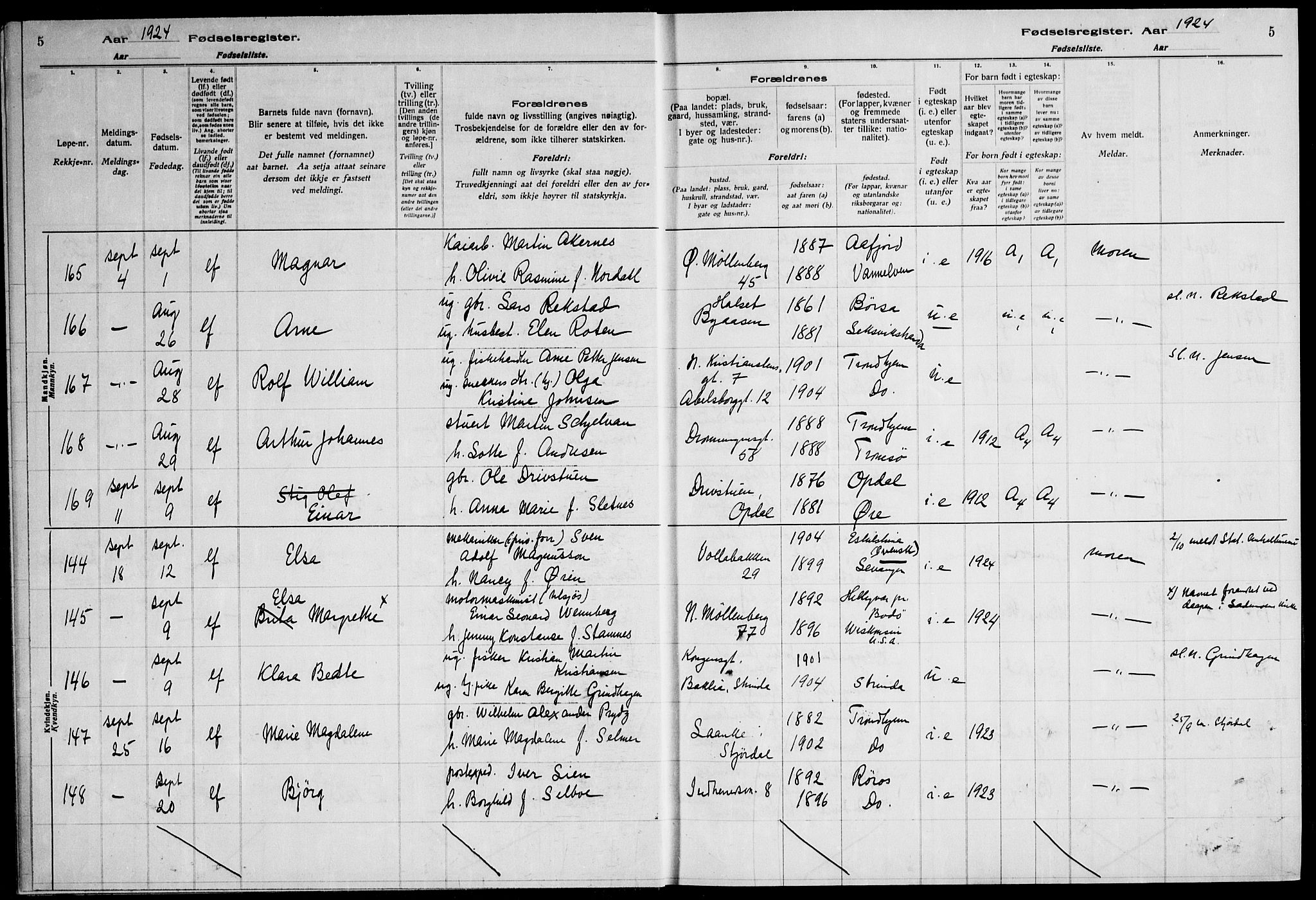 Ministerialprotokoller, klokkerbøker og fødselsregistre - Sør-Trøndelag, AV/SAT-A-1456/600/L0004: Birth register no. 600.II.4.3, 1924-1928, p. 5