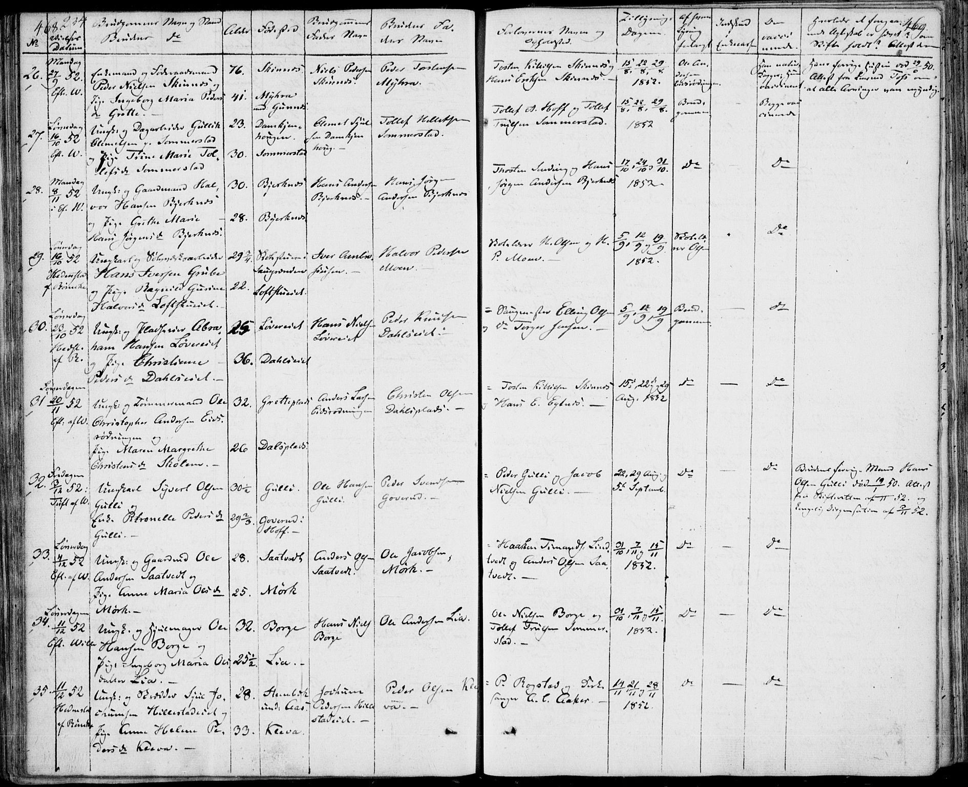 Sandsvær kirkebøker, SAKO/A-244/F/Fa/L0005: Parish register (official) no. I 5, 1840-1856, p. 468-469