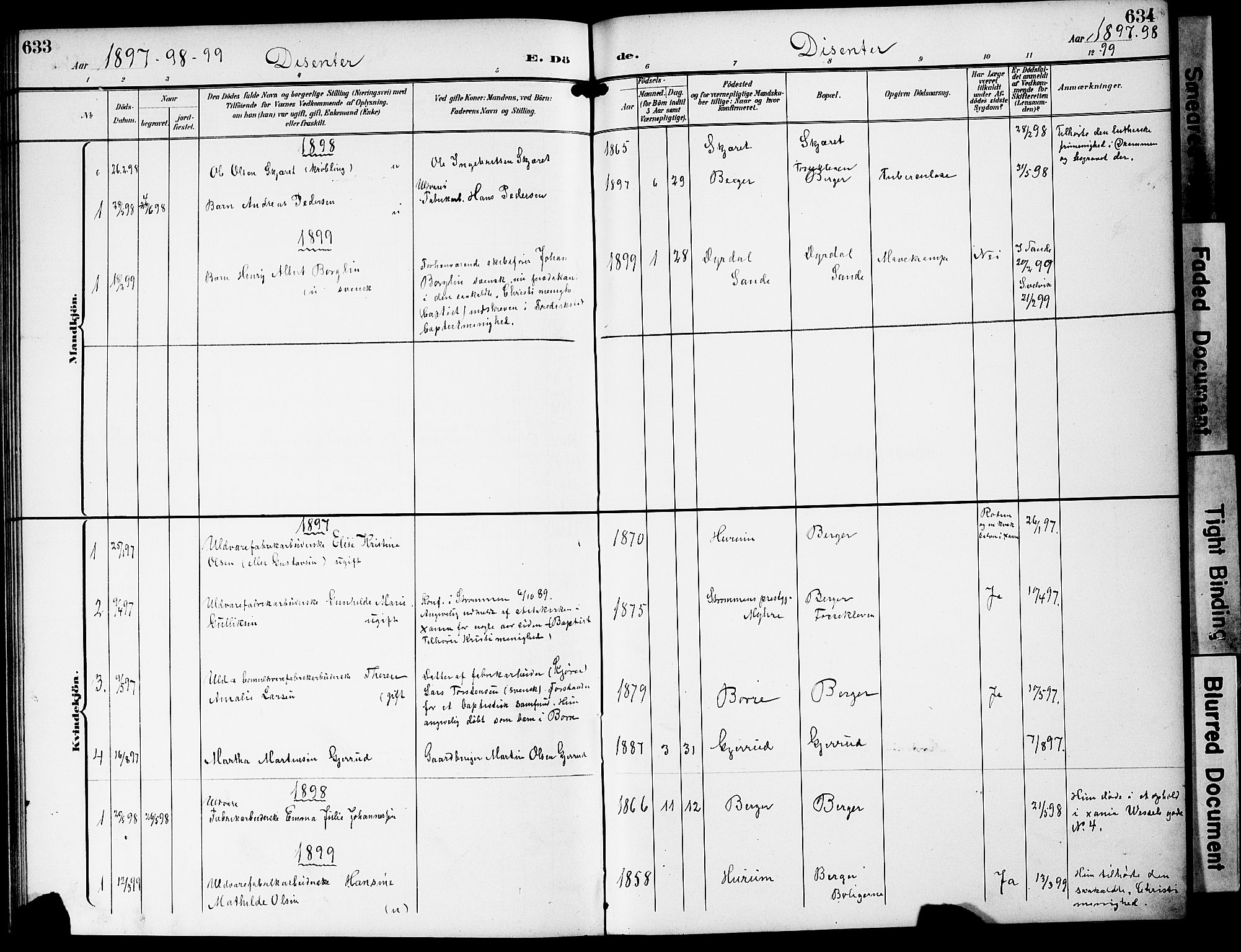 Strømm kirkebøker, AV/SAKO-A-322/G/Ga/L0004: Parish register (copy) no. I 4, 1897-1927, p. 633-634