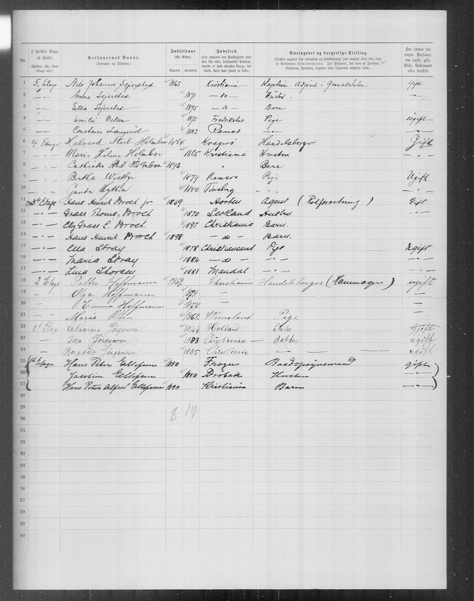 OBA, Municipal Census 1899 for Kristiania, 1899, p. 13815