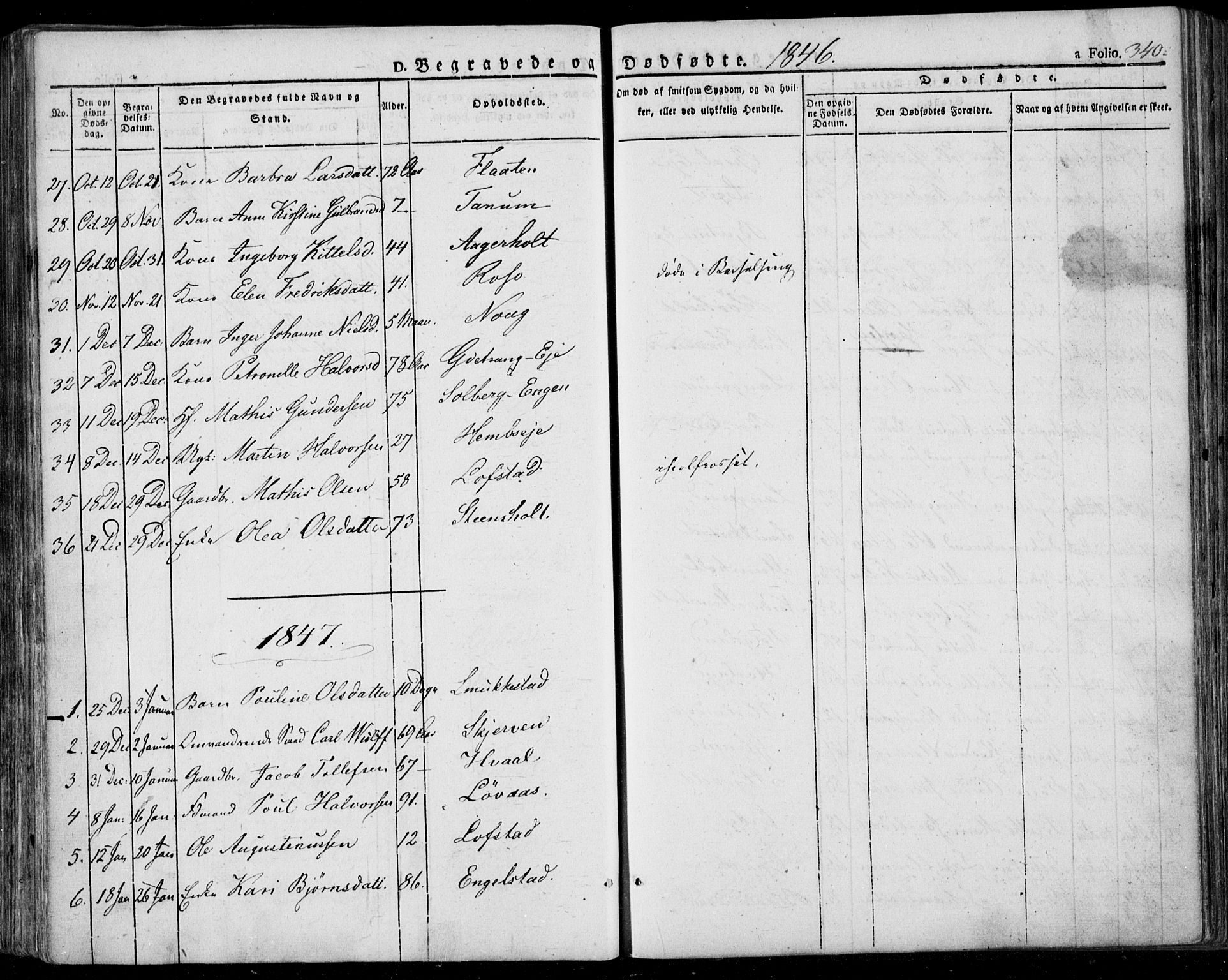 Lardal kirkebøker, AV/SAKO-A-350/F/Fa/L0006: Parish register (official) no. I 6, 1835-1860, p. 340