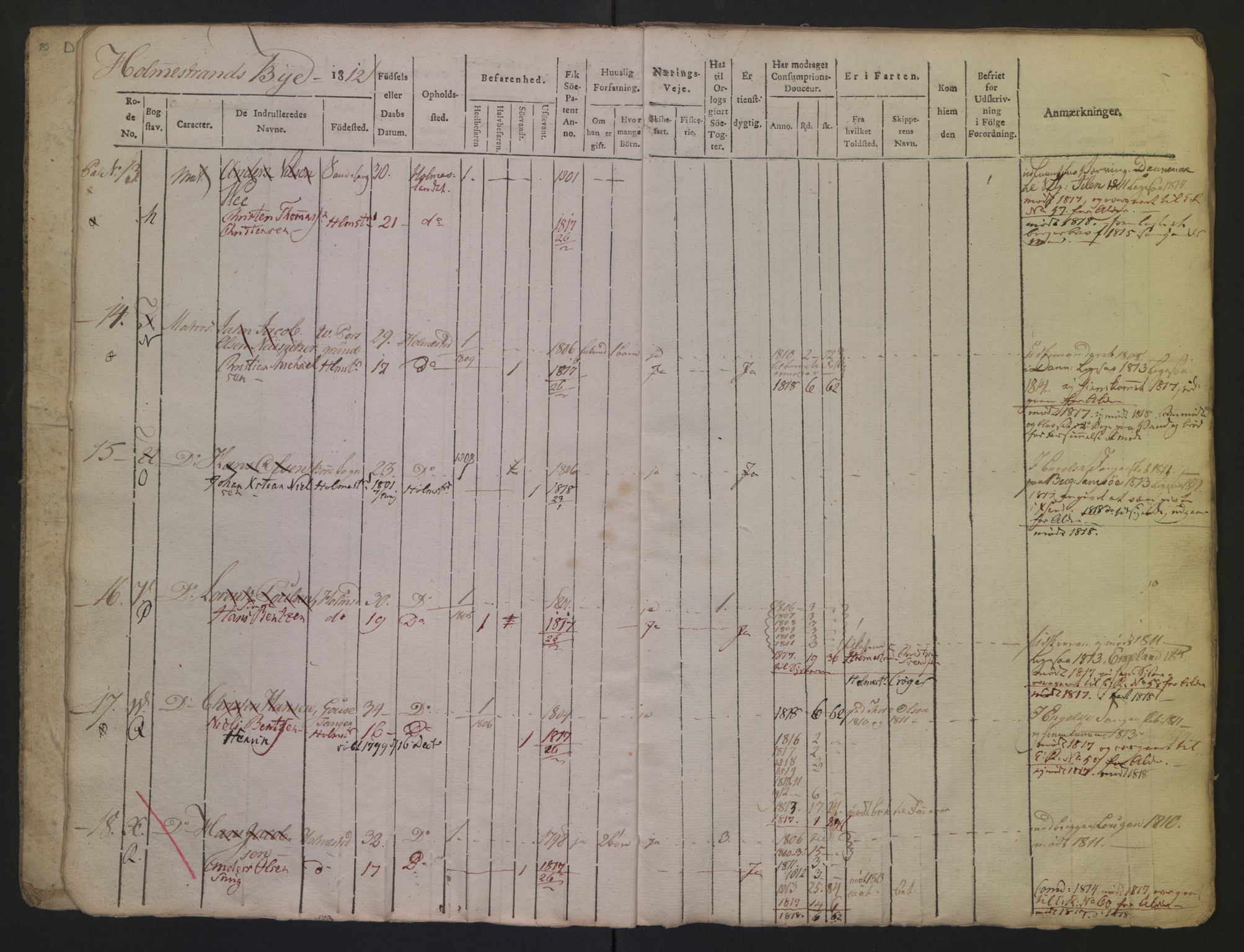 Holmestrand innrulleringskontor, SAKO/A-1151/F/Fa/L0001/0002: Hovedrulle / Hovedrulle, 1812, p. 5