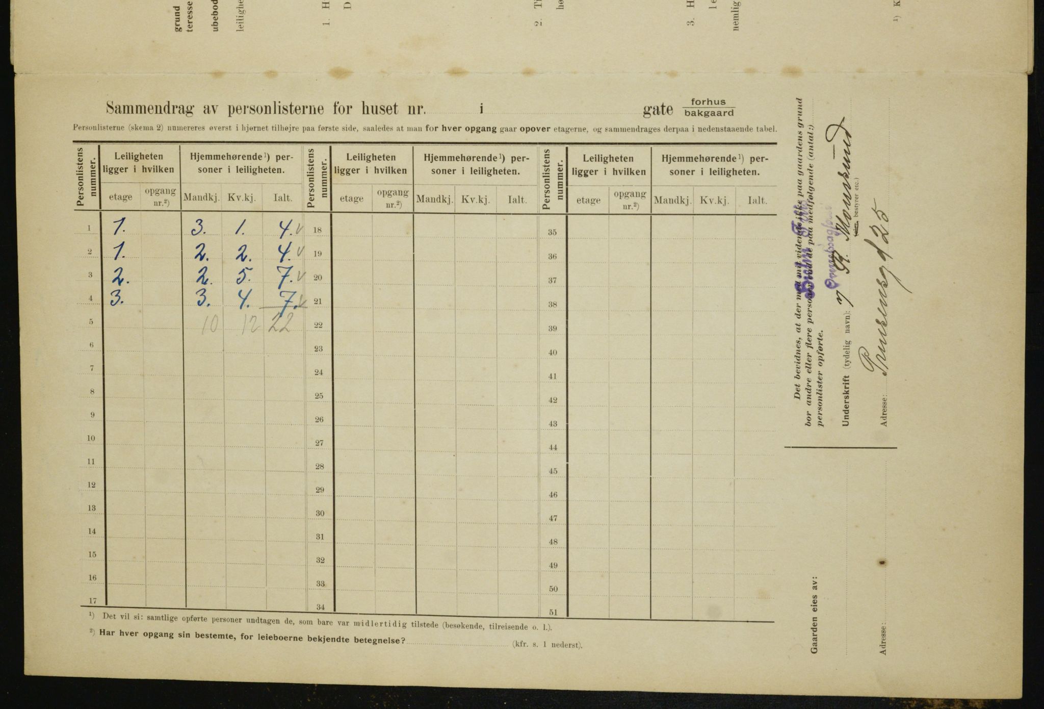 OBA, Municipal Census 1910 for Kristiania, 1910, p. 89551