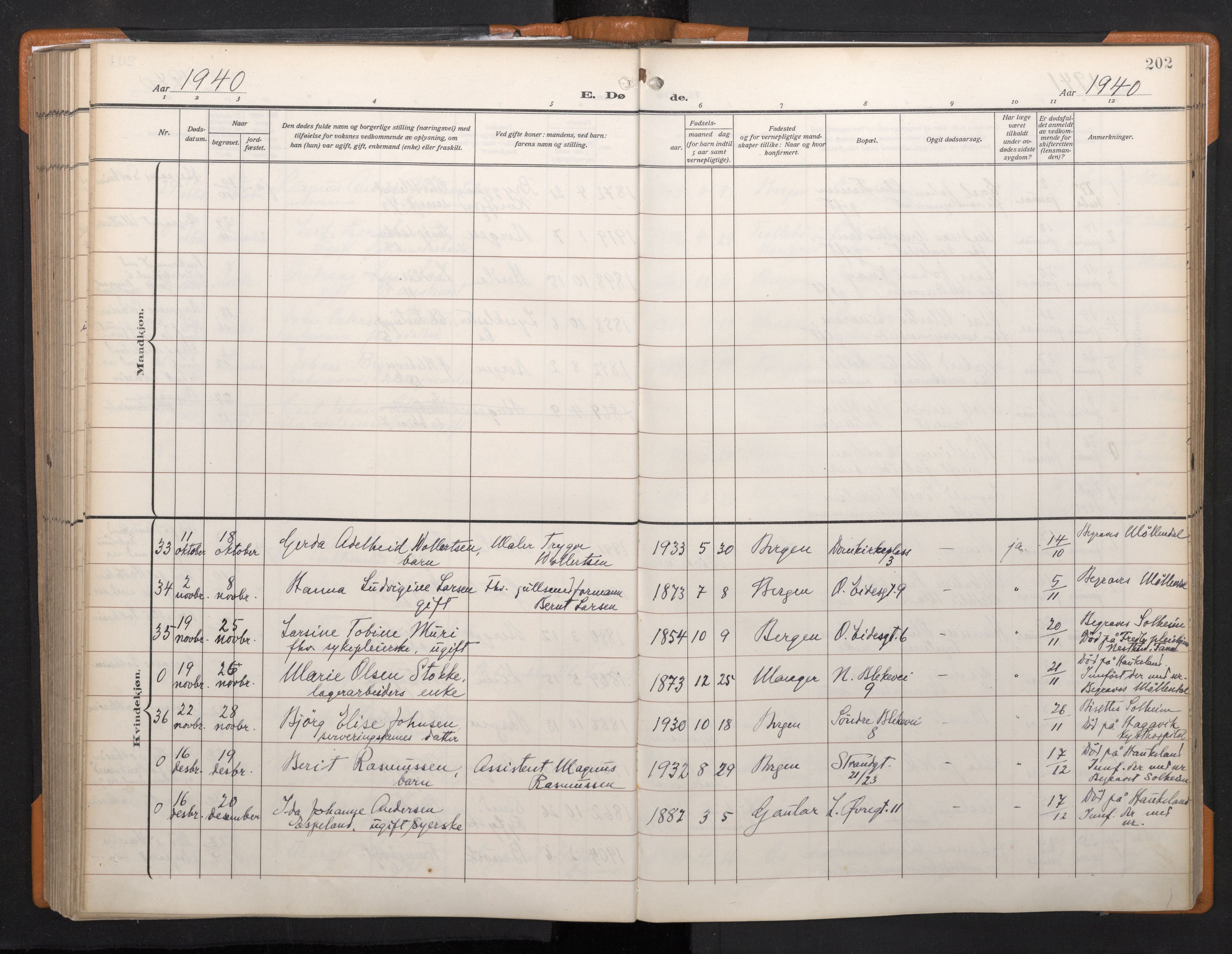 Korskirken sokneprestembete, SAB/A-76101/H/Haa/L0048: Parish register (official) no. E 6, 1910-1960, p. 201b-202a