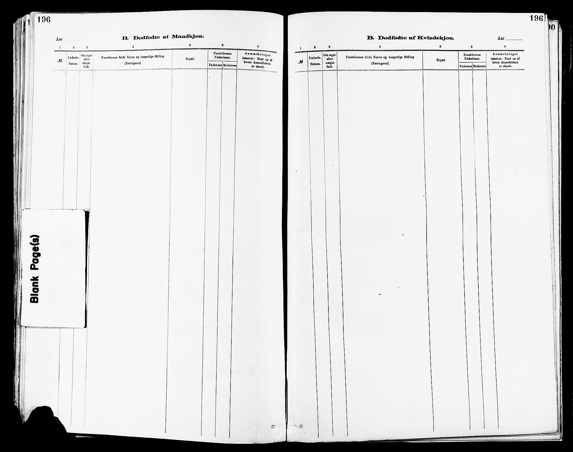 Avaldsnes sokneprestkontor, SAST/A -101851/H/Ha/Haa/L0014: Parish register (official) no. A 14, 1880-1889, p. 196