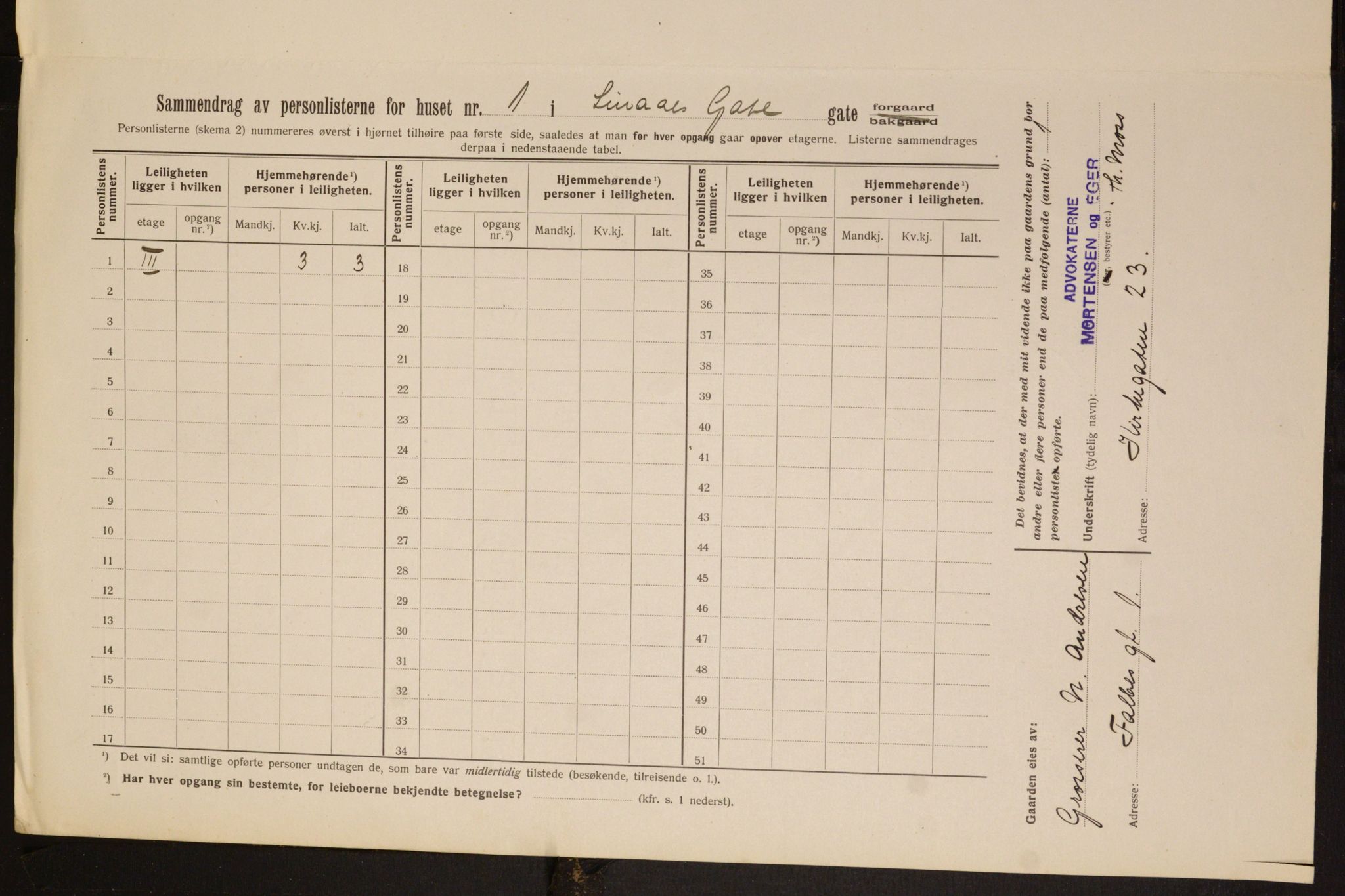 OBA, Municipal Census 1913 for Kristiania, 1913, p. 57552