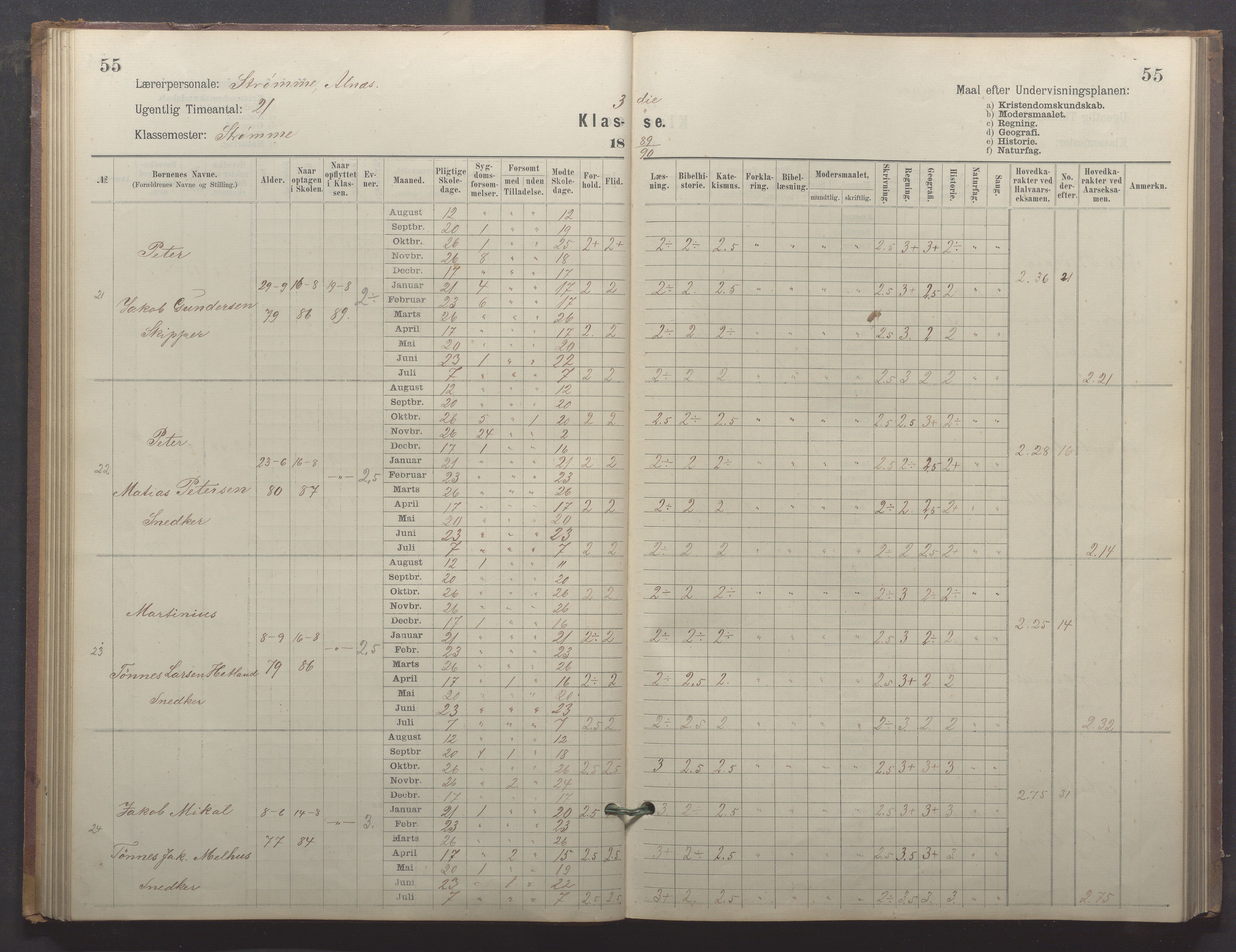Egersund kommune (Ladested) - Egersund almueskole/folkeskole, IKAR/K-100521/H/L0024: Skoleprotokoll - Almueskolen, 3. klasse, 1887-1892, p. 55