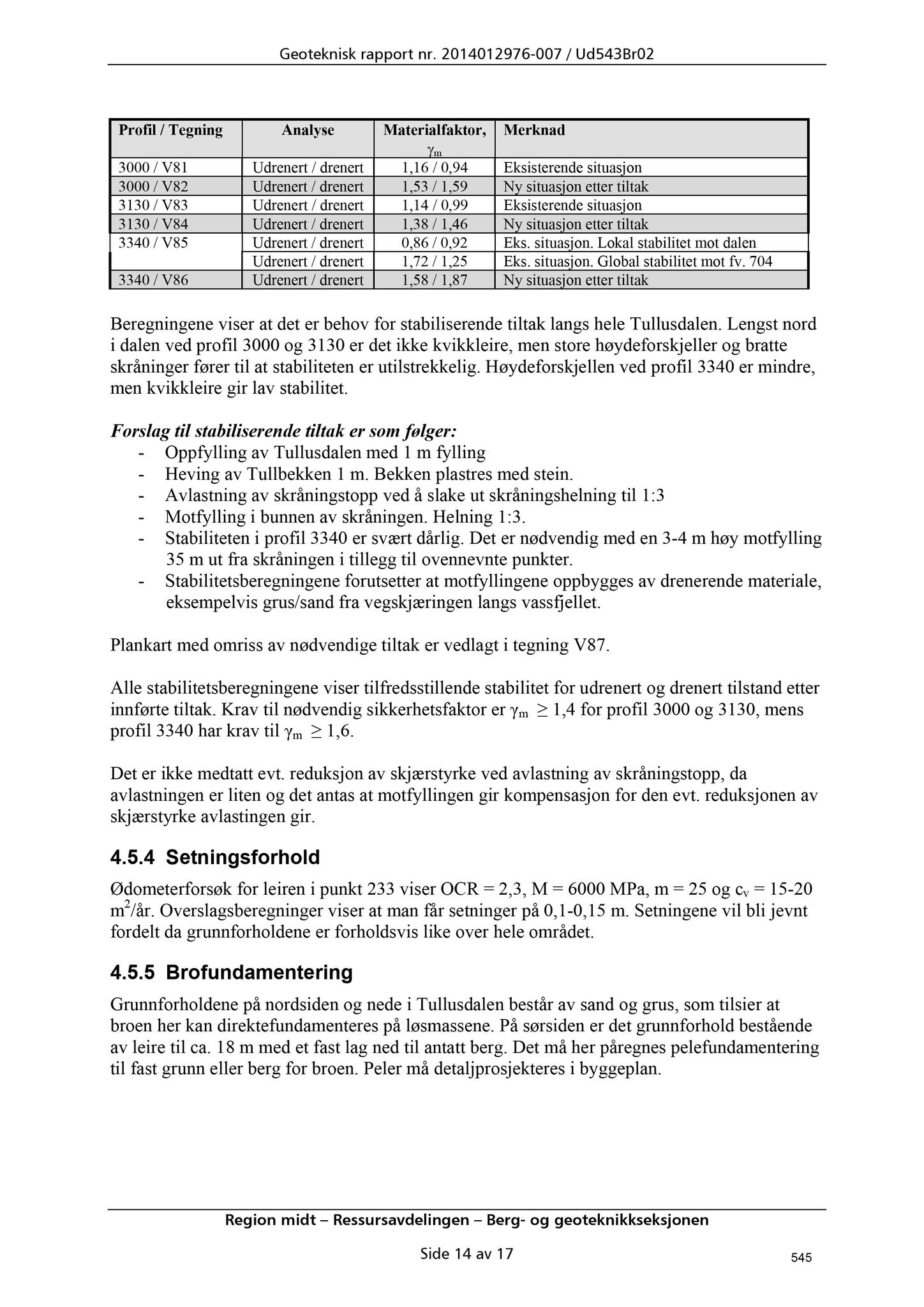 Klæbu Kommune, TRKO/KK/02-FS/L008: Formannsskapet - Møtedokumenter, 2015, p. 4541