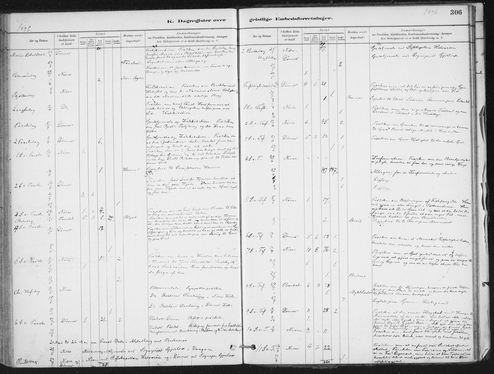 Ministerialprotokoller, klokkerbøker og fødselsregistre - Nordland, AV/SAT-A-1459/838/L0553: Parish register (official) no. 838A11, 1880-1910, p. 306