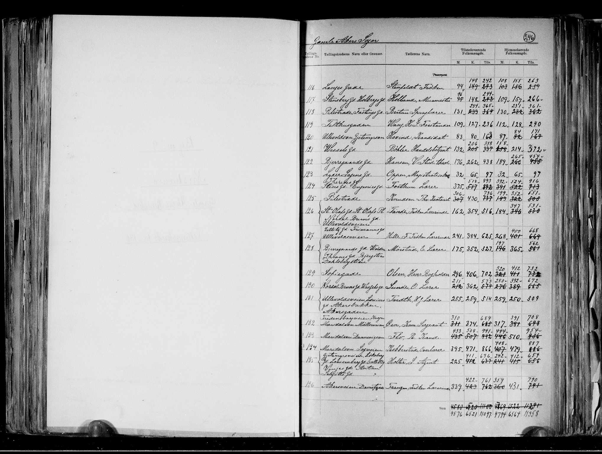 RA, 1891 census for 0301 Kristiania, 1891, p. 62585