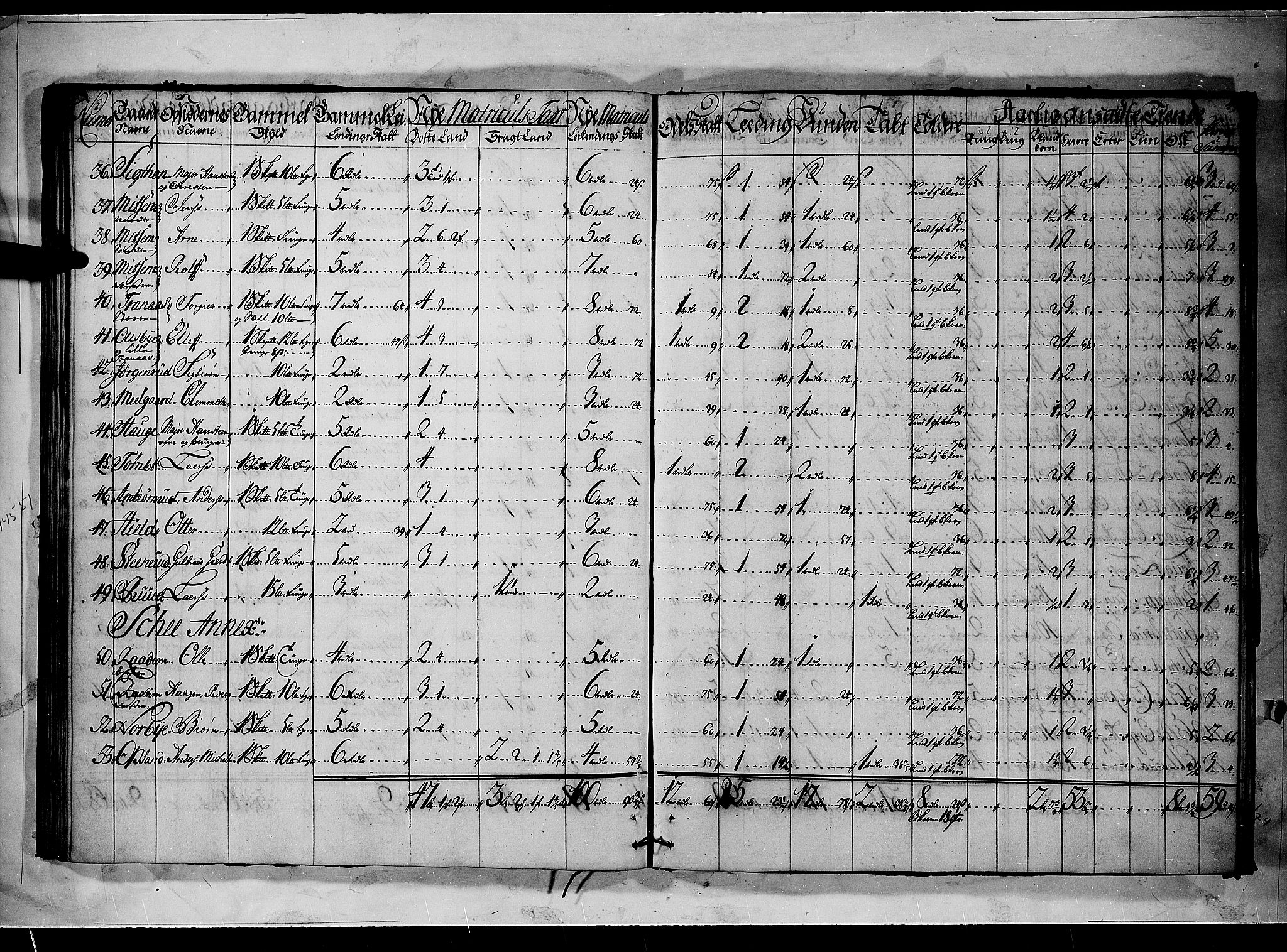 Rentekammeret inntil 1814, Realistisk ordnet avdeling, AV/RA-EA-4070/N/Nb/Nbf/L0090: Aker og Follo matrikkelprotokoll, 1723, p. 48b-49a