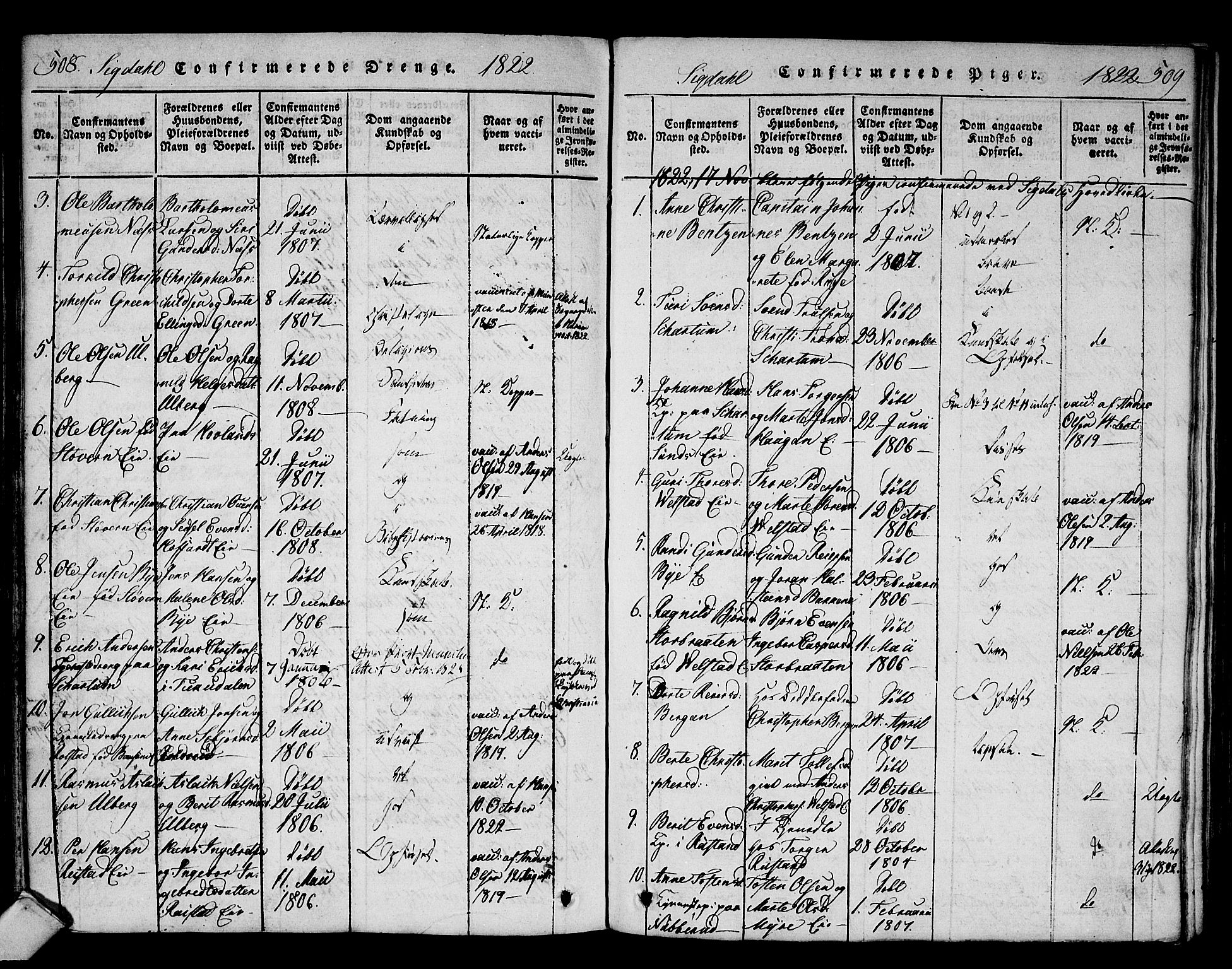 Sigdal kirkebøker, AV/SAKO-A-245/F/Fa/L0005: Parish register (official) no. I 5 /1, 1815-1829, p. 508-509