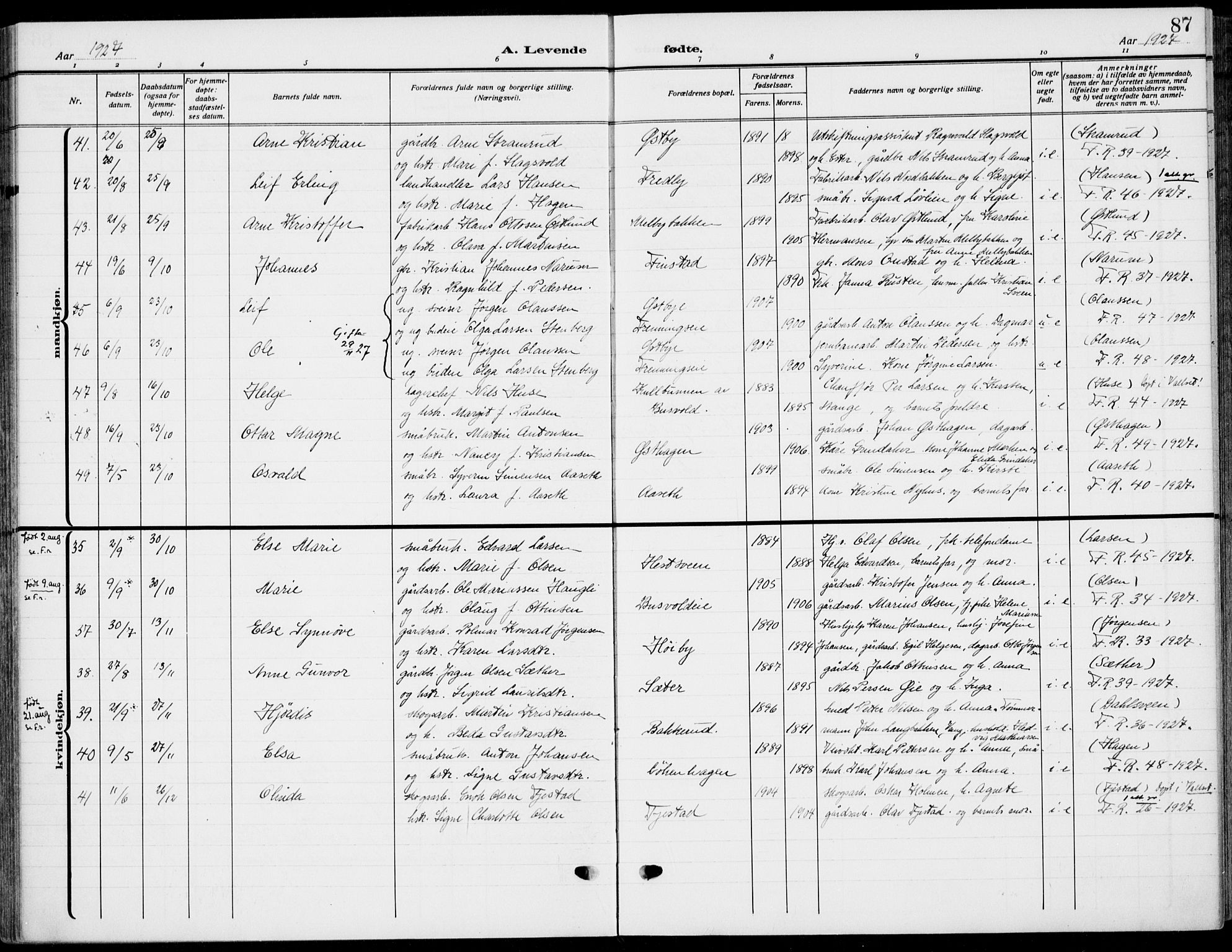Romedal prestekontor, SAH/PREST-004/K/L0012: Parish register (official) no. 12, 1913-1935, p. 87