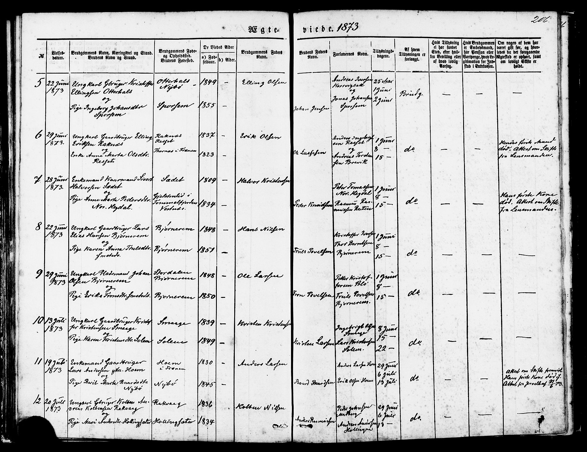 Ministerialprotokoller, klokkerbøker og fødselsregistre - Møre og Romsdal, SAT/A-1454/560/L0720: Parish register (official) no. 560A04, 1873-1878, p. 206