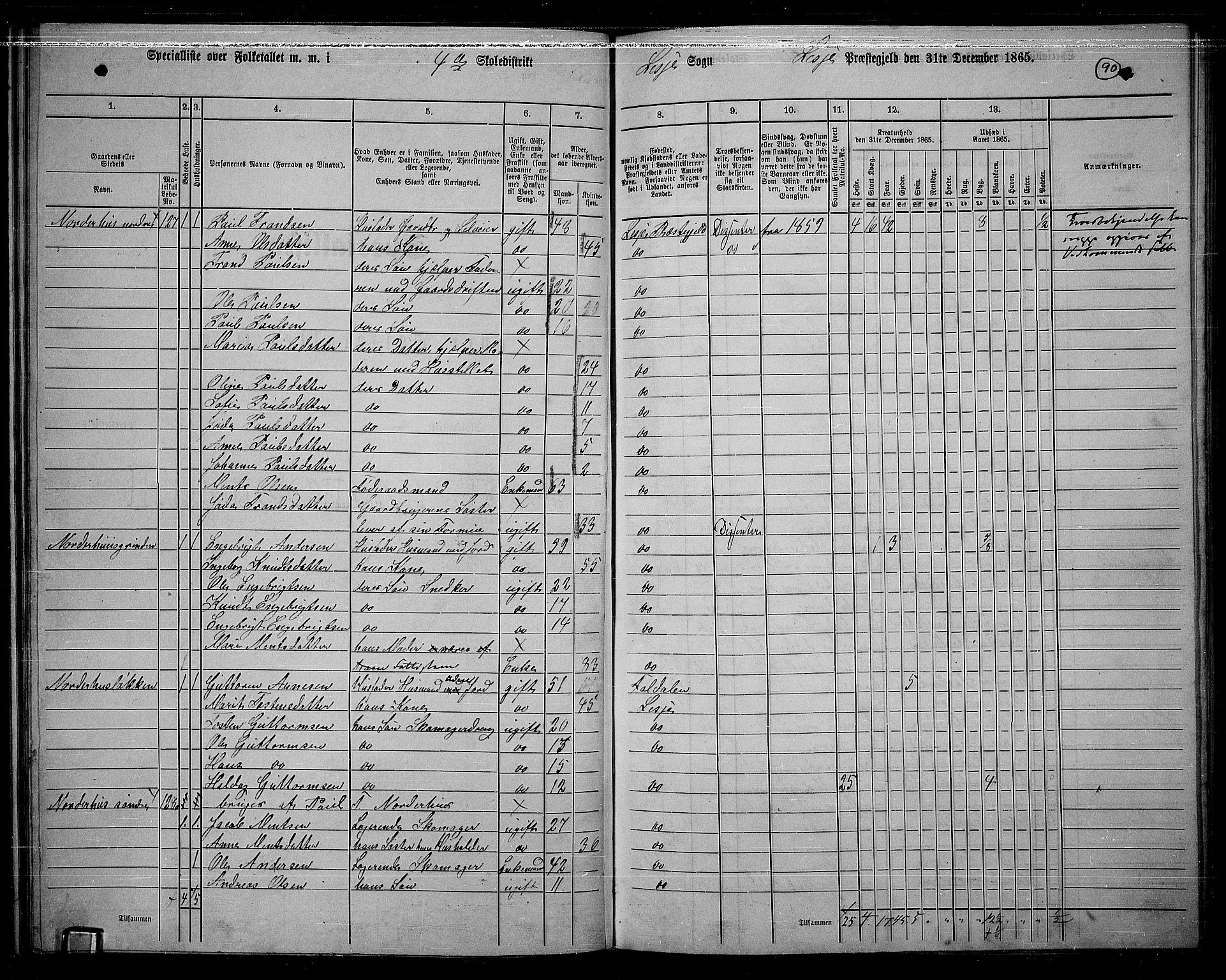 RA, 1865 census for Lesja, 1865, p. 76