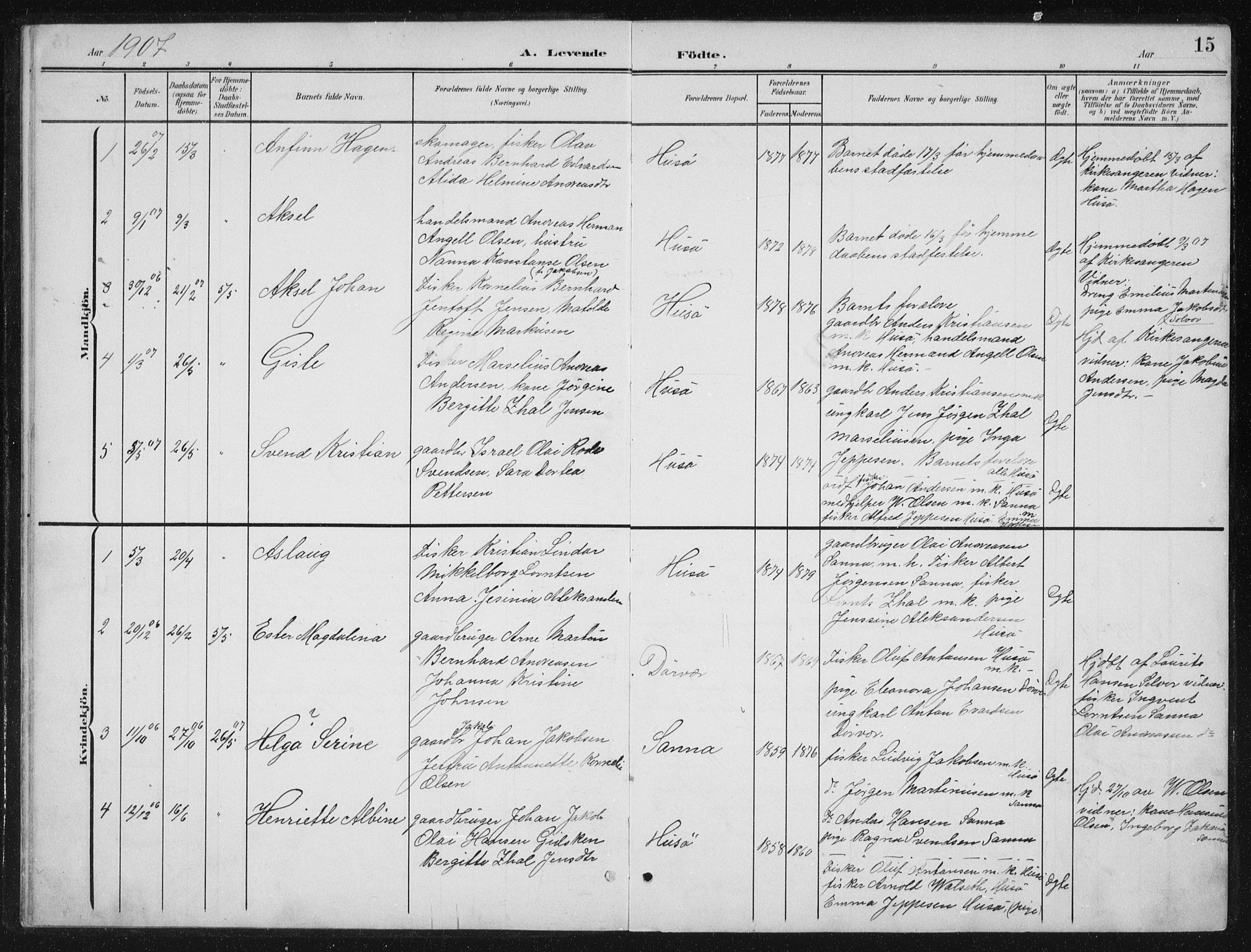 Ministerialprotokoller, klokkerbøker og fødselsregistre - Nordland, SAT/A-1459/840/L0583: Parish register (copy) no. 840C03, 1901-1933, p. 15