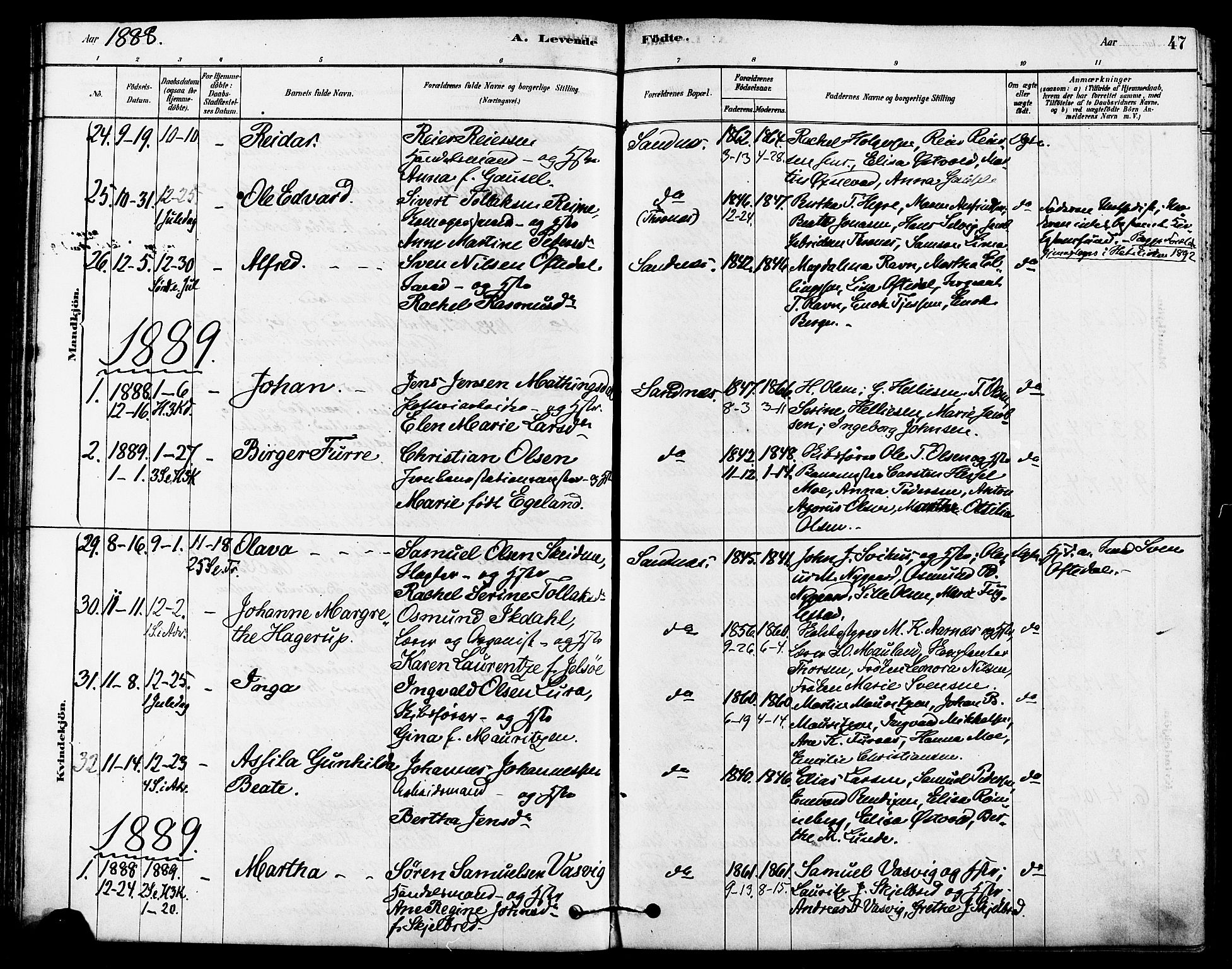 Høyland sokneprestkontor, SAST/A-101799/001/30BA/L0012: Parish register (official) no. A 11, 1878-1889, p. 47