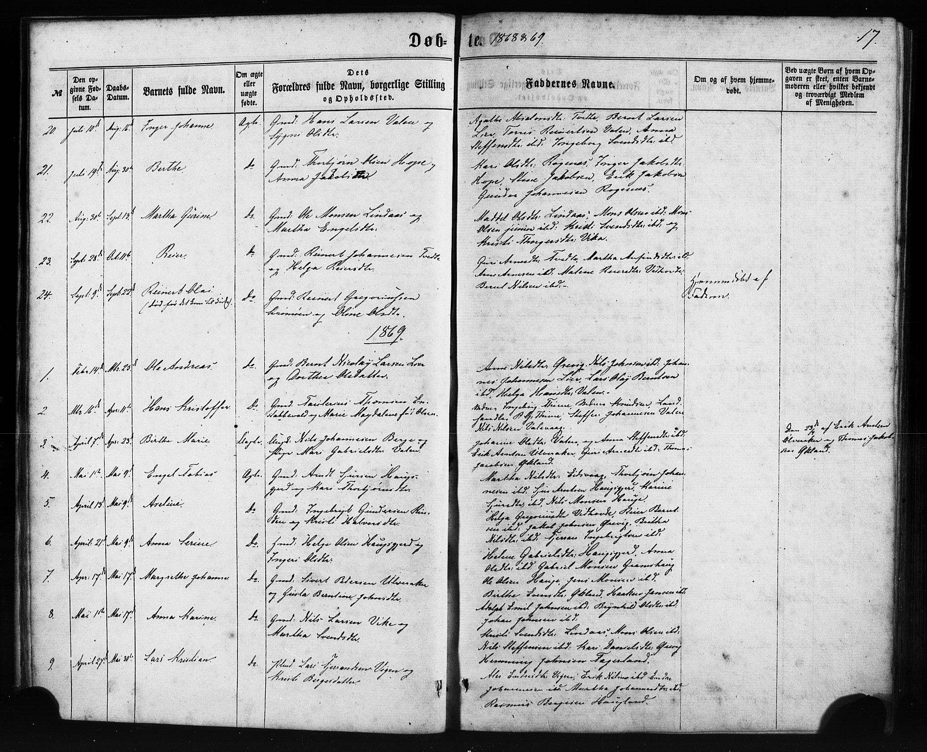 Sveio Sokneprestembete, SAB/A-78501/H/Haa: Parish register (official) no. C 1, 1862-1880, p. 17