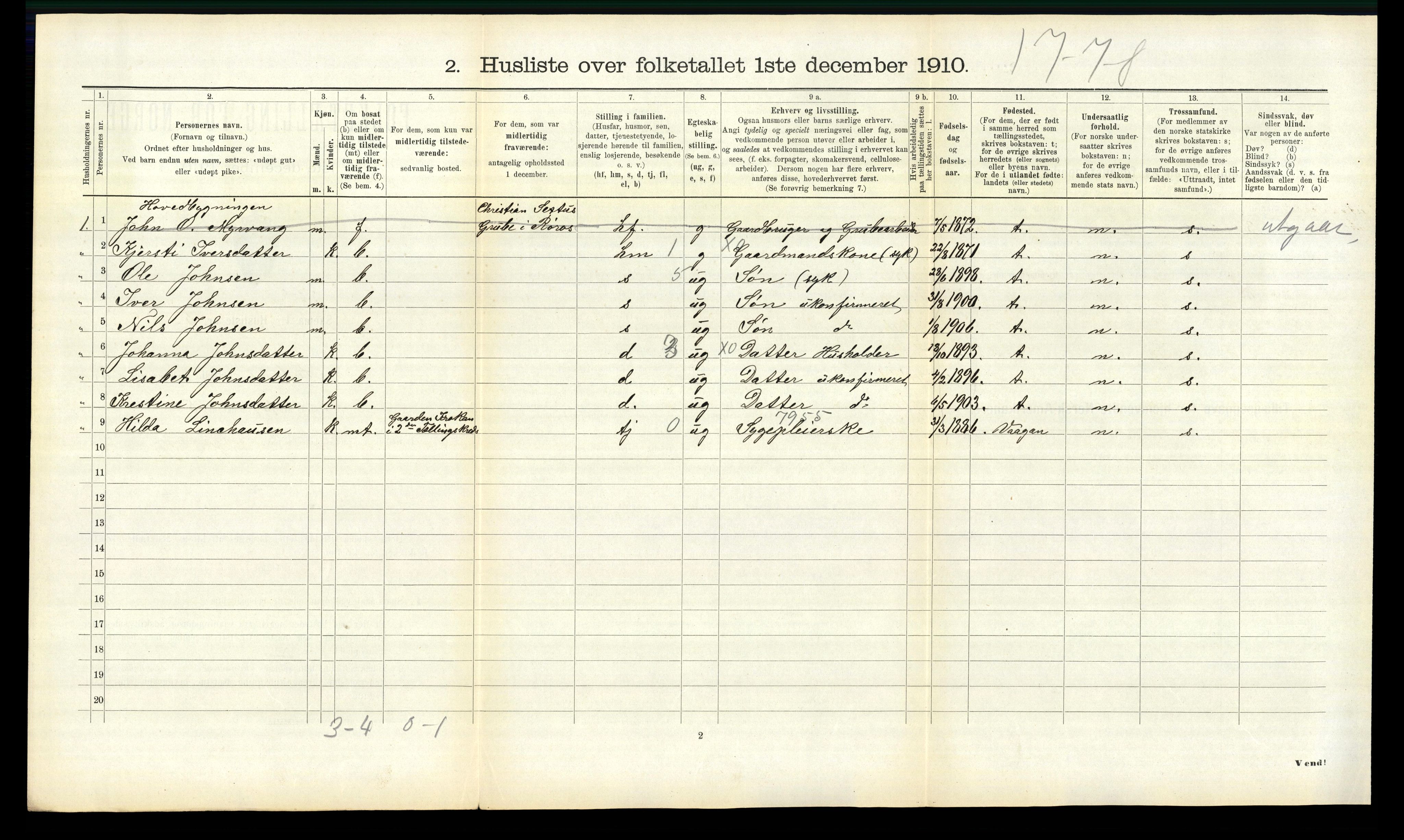 RA, 1910 census for Ålen, 1910, p. 638