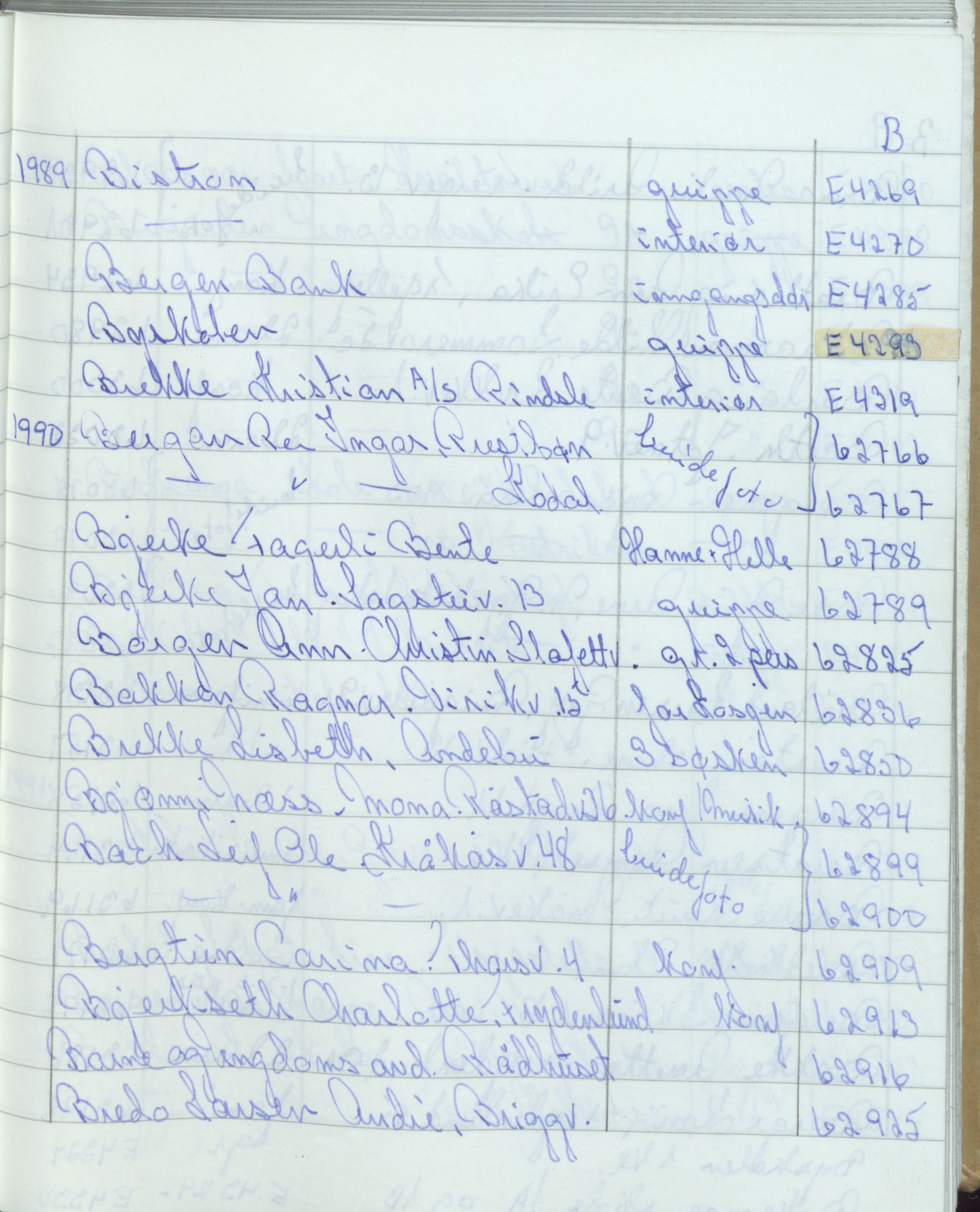 Pa 1494 - Jørgensen, Antonius. Fotograf, VEMU/A-2760/F/Fa, 1927-2004, p. 3417