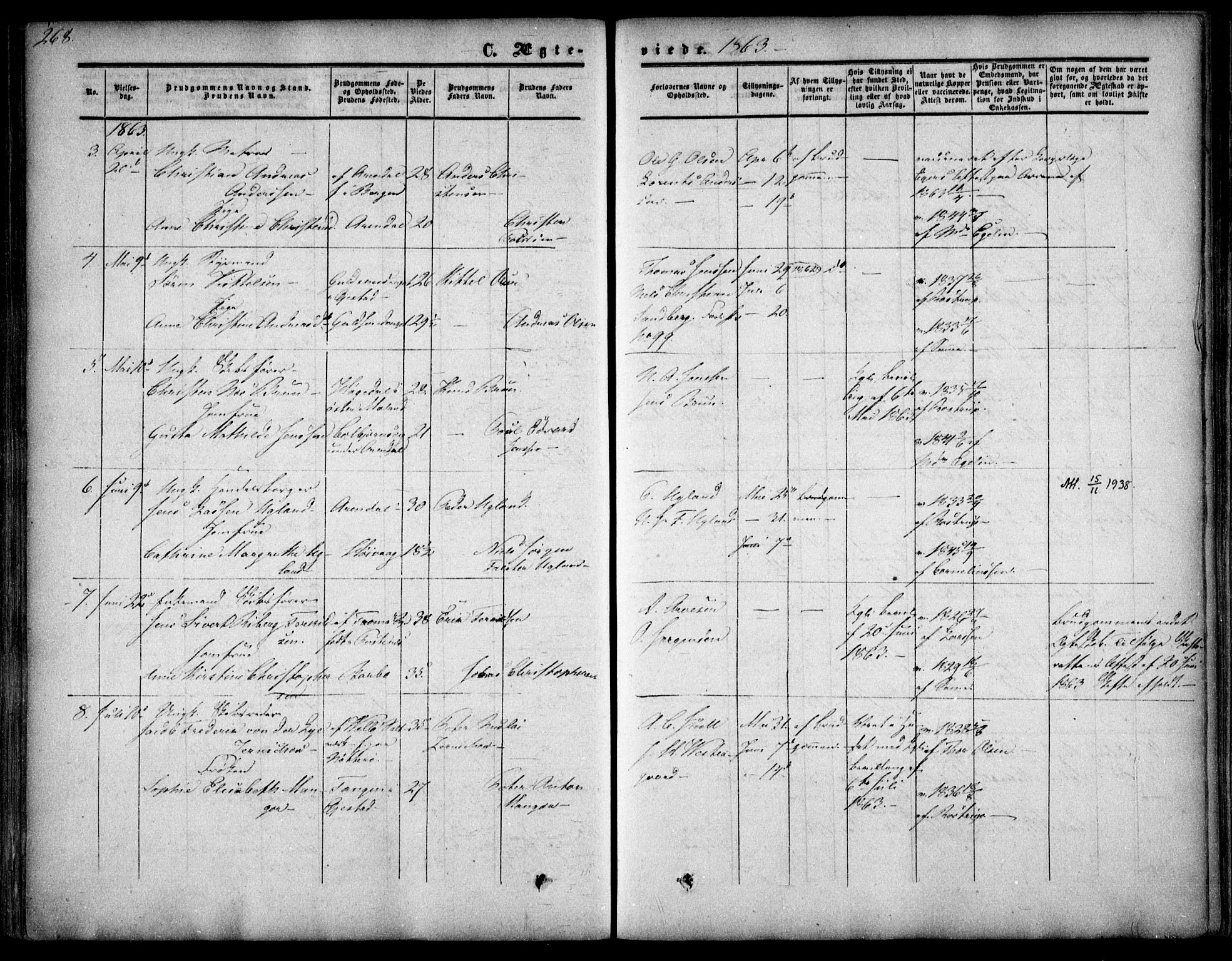 Arendal sokneprestkontor, Trefoldighet, SAK/1111-0040/F/Fa/L0006: Parish register (official) no. A 6, 1855-1868, p. 268