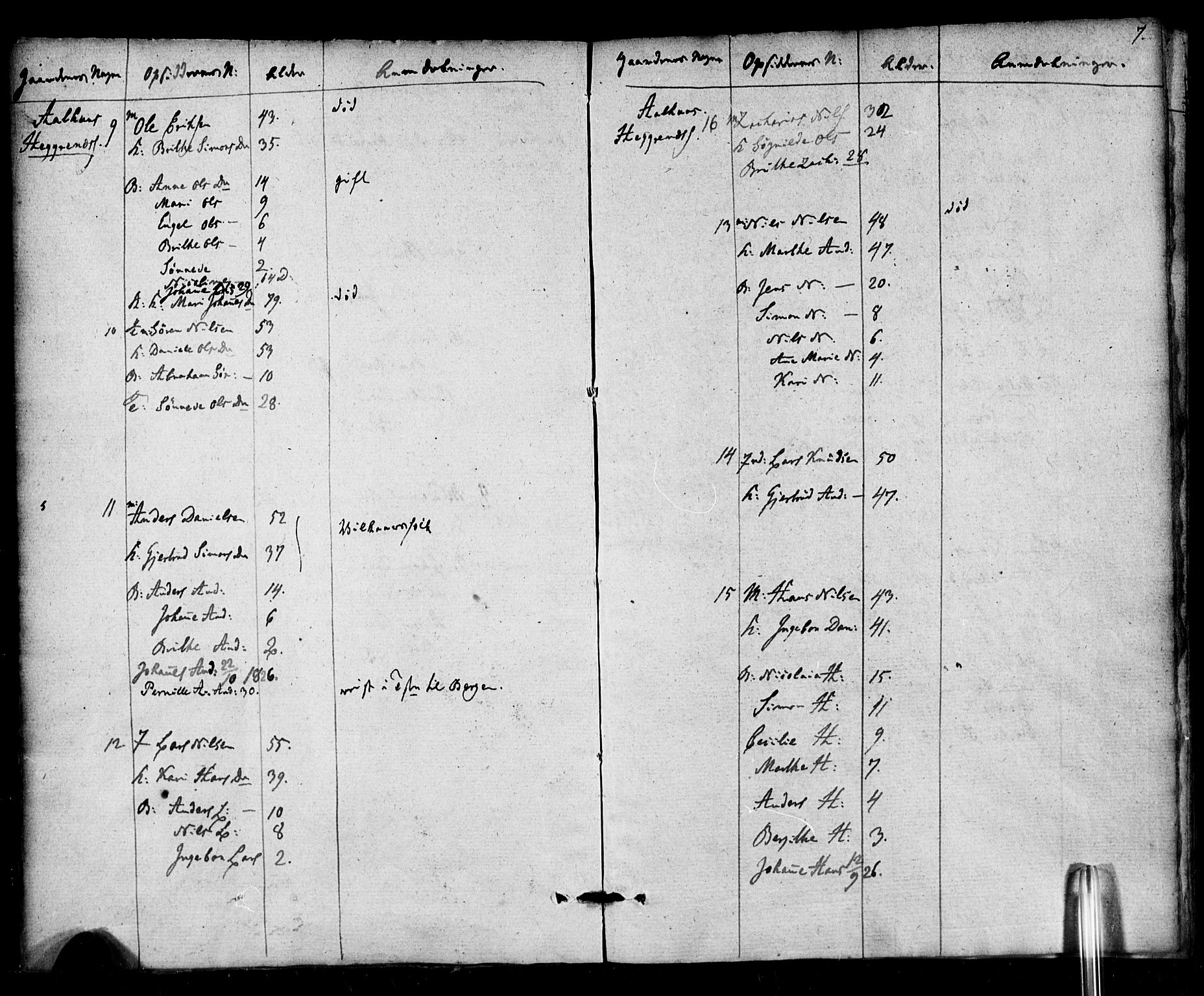 , 1825 Census for Jølster parish, 1825, p. 4