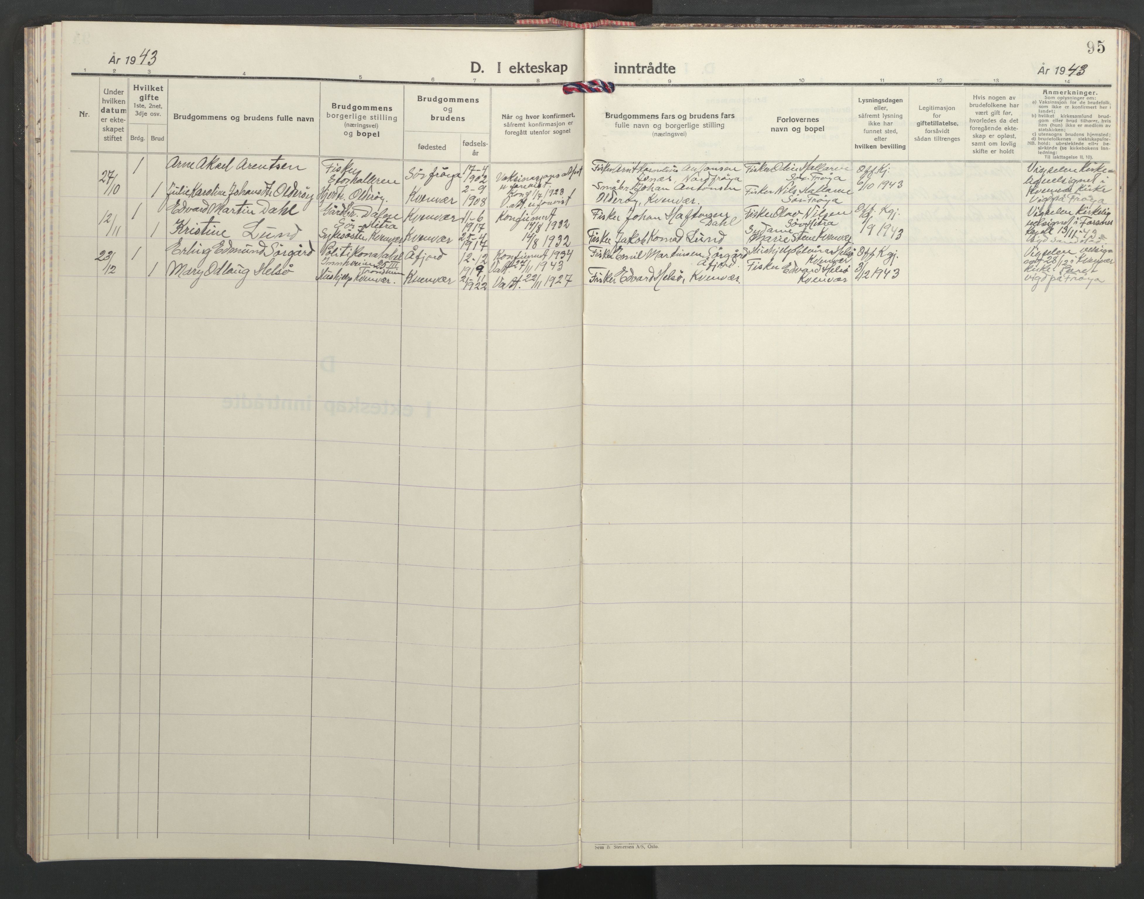 Ministerialprotokoller, klokkerbøker og fødselsregistre - Sør-Trøndelag, SAT/A-1456/635/L0556: Parish register (copy) no. 635C04, 1943-1945, p. 95