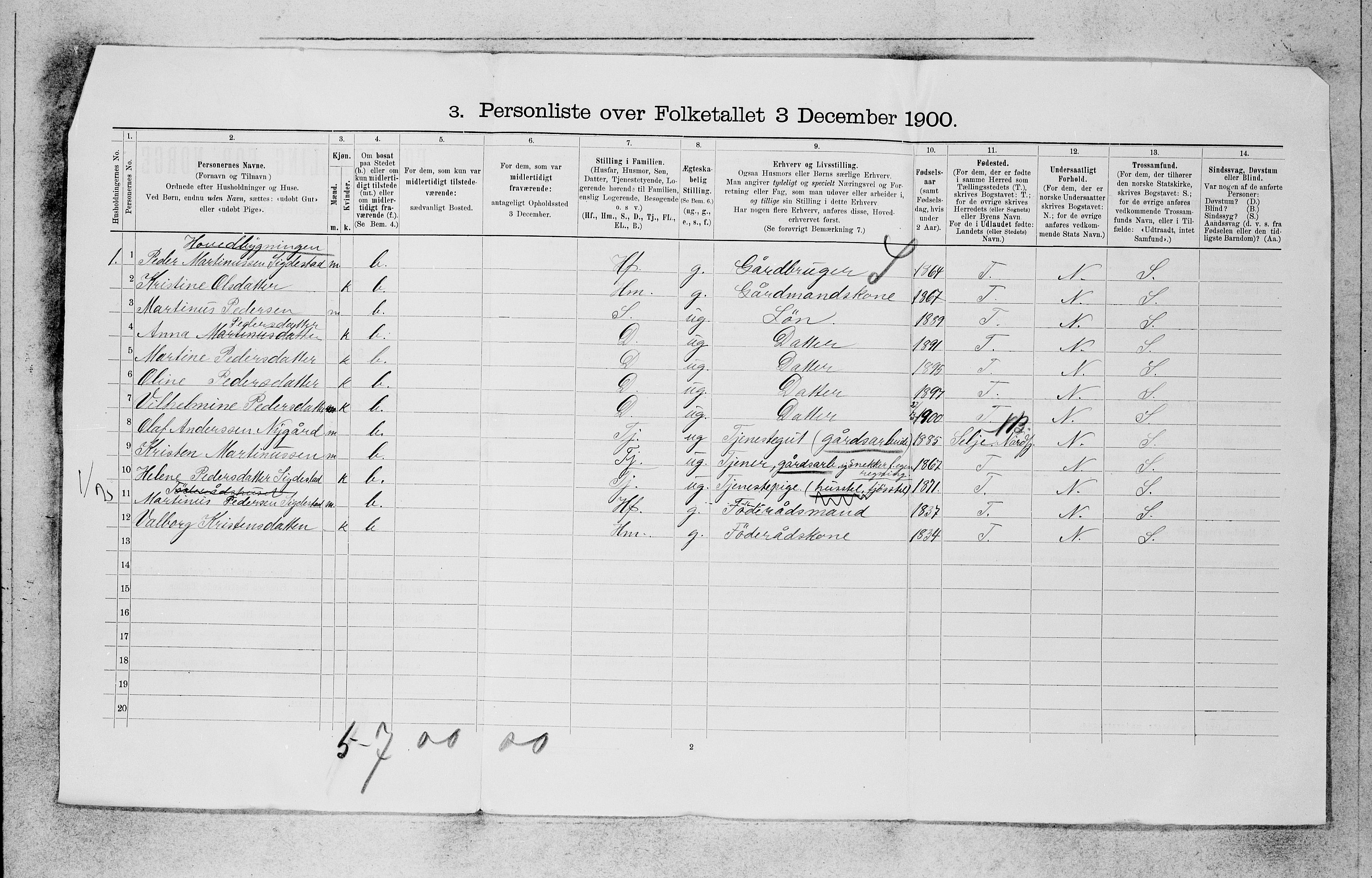 SAB, 1900 census for Davik, 1900, p. 35