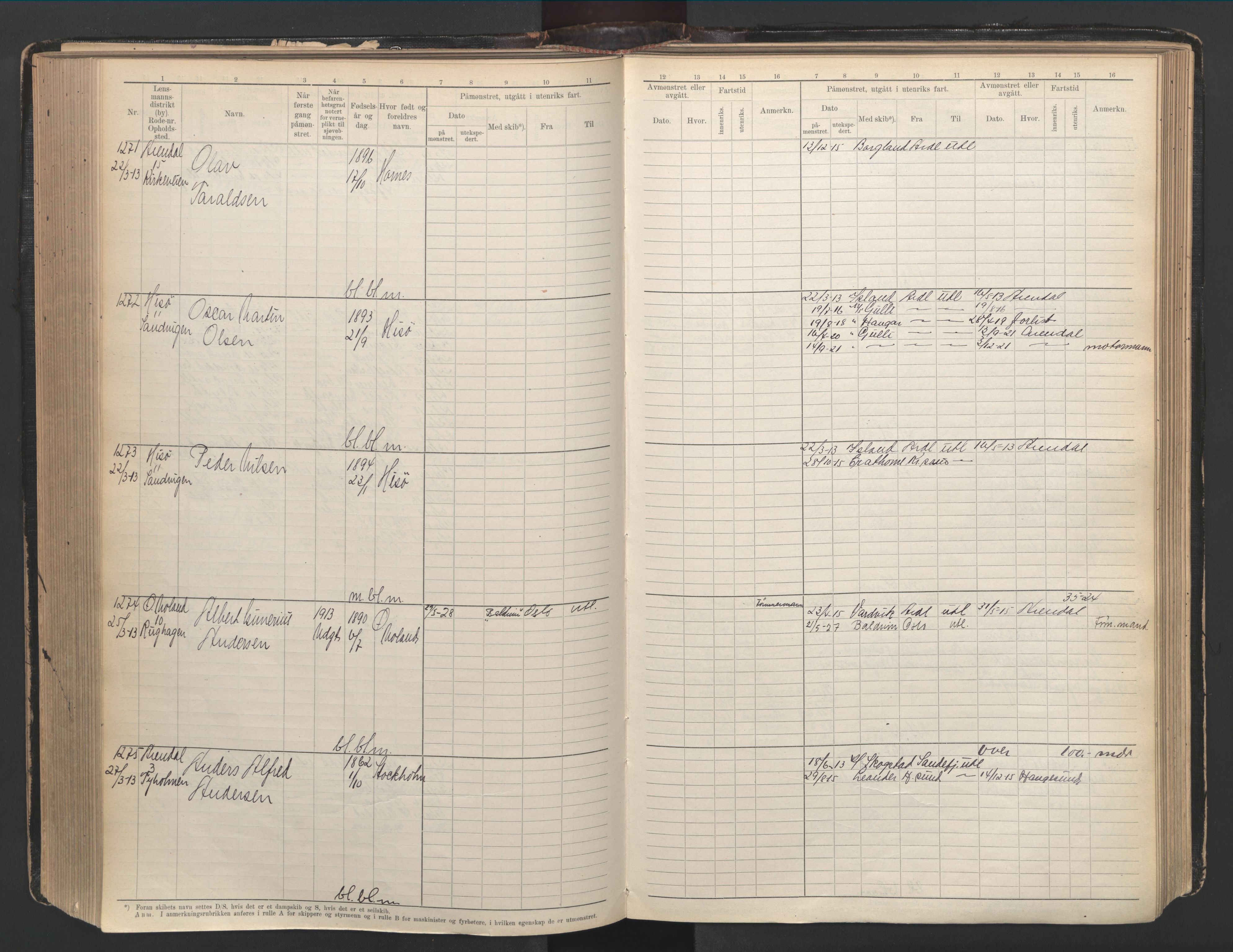 Arendal mønstringskrets, AV/SAK-2031-0012/F/Fb/L0003: Hovedrulle A nr 1-2495, E-4, 1899-1949, p. 264