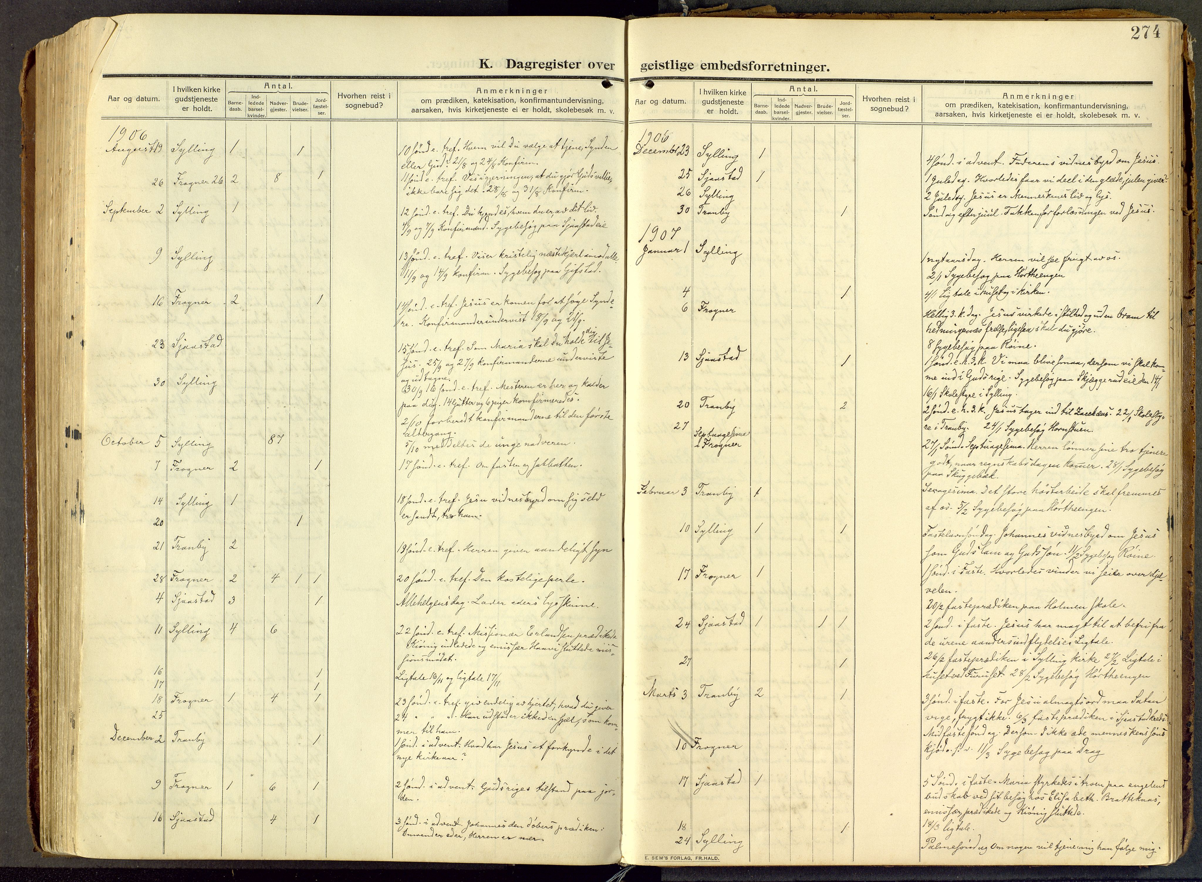 Parish register (official) no. III 1, 1910-1936, p. 274