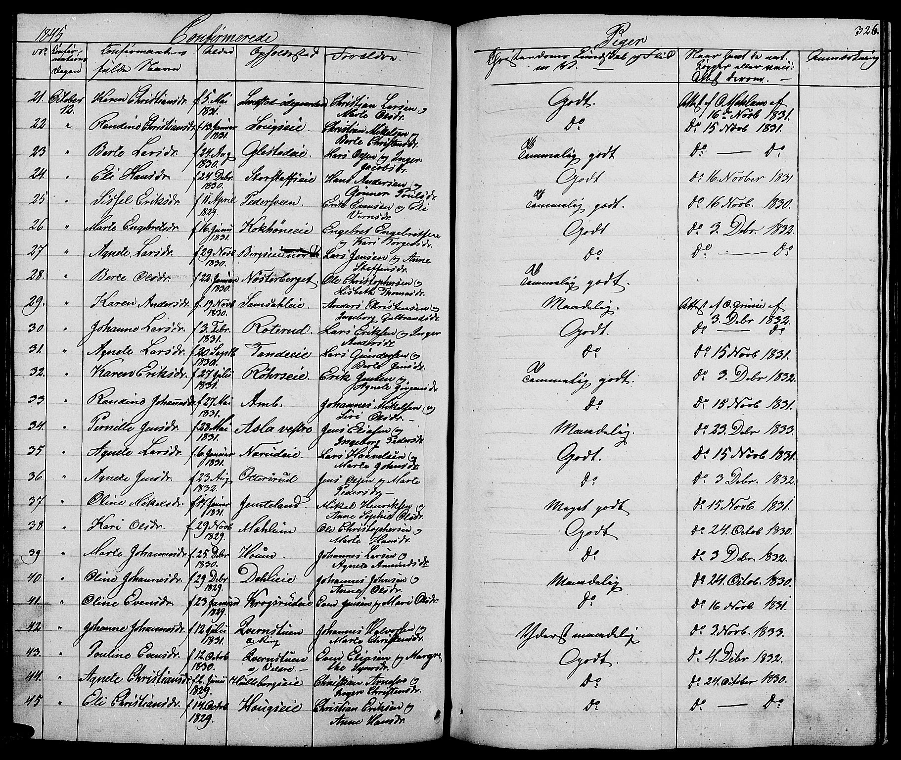 Ringsaker prestekontor, AV/SAH-PREST-014/L/La/L0005: Parish register (copy) no. 5, 1839-1850, p. 326