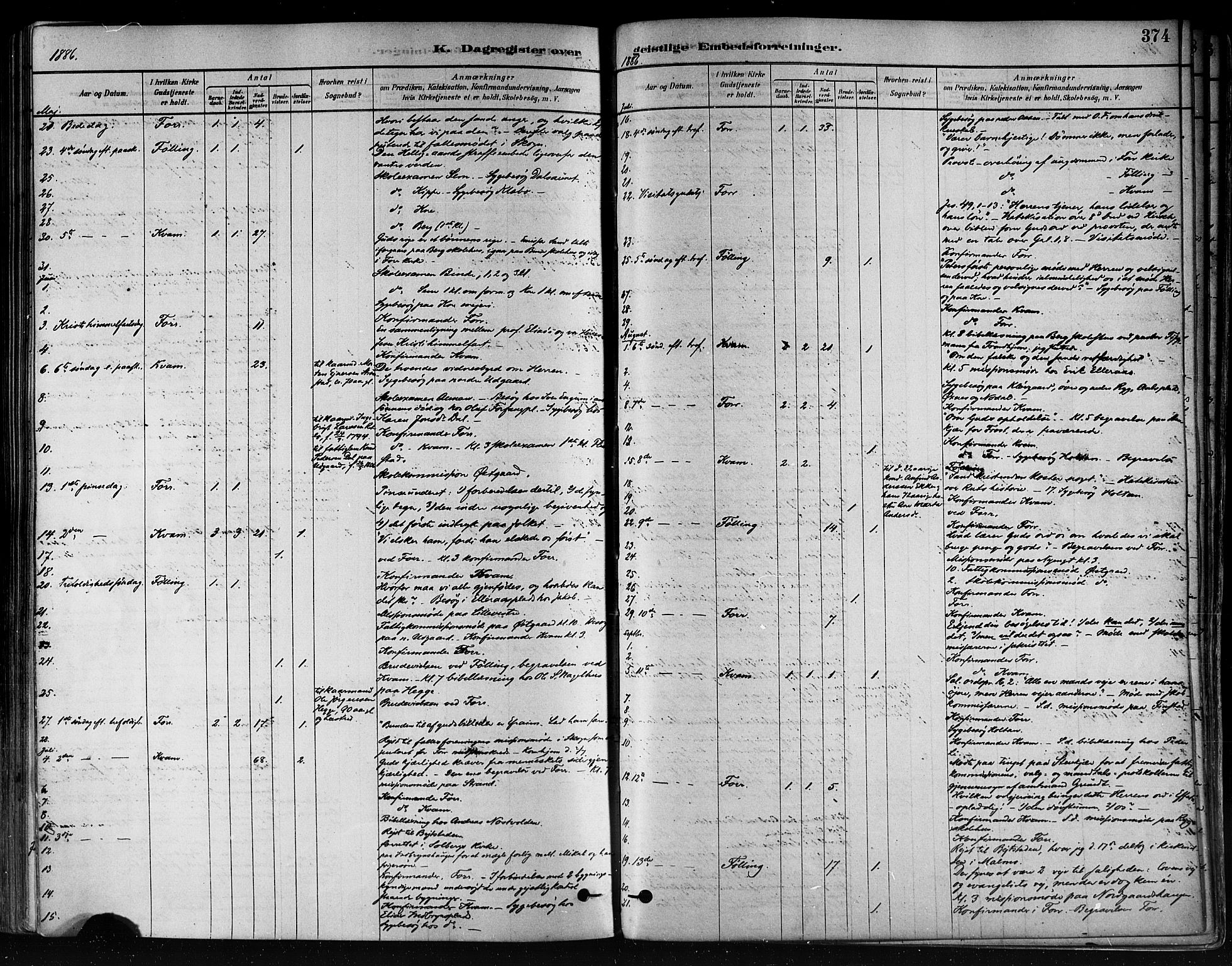 Ministerialprotokoller, klokkerbøker og fødselsregistre - Nord-Trøndelag, SAT/A-1458/746/L0448: Parish register (official) no. 746A07 /1, 1878-1900, p. 374