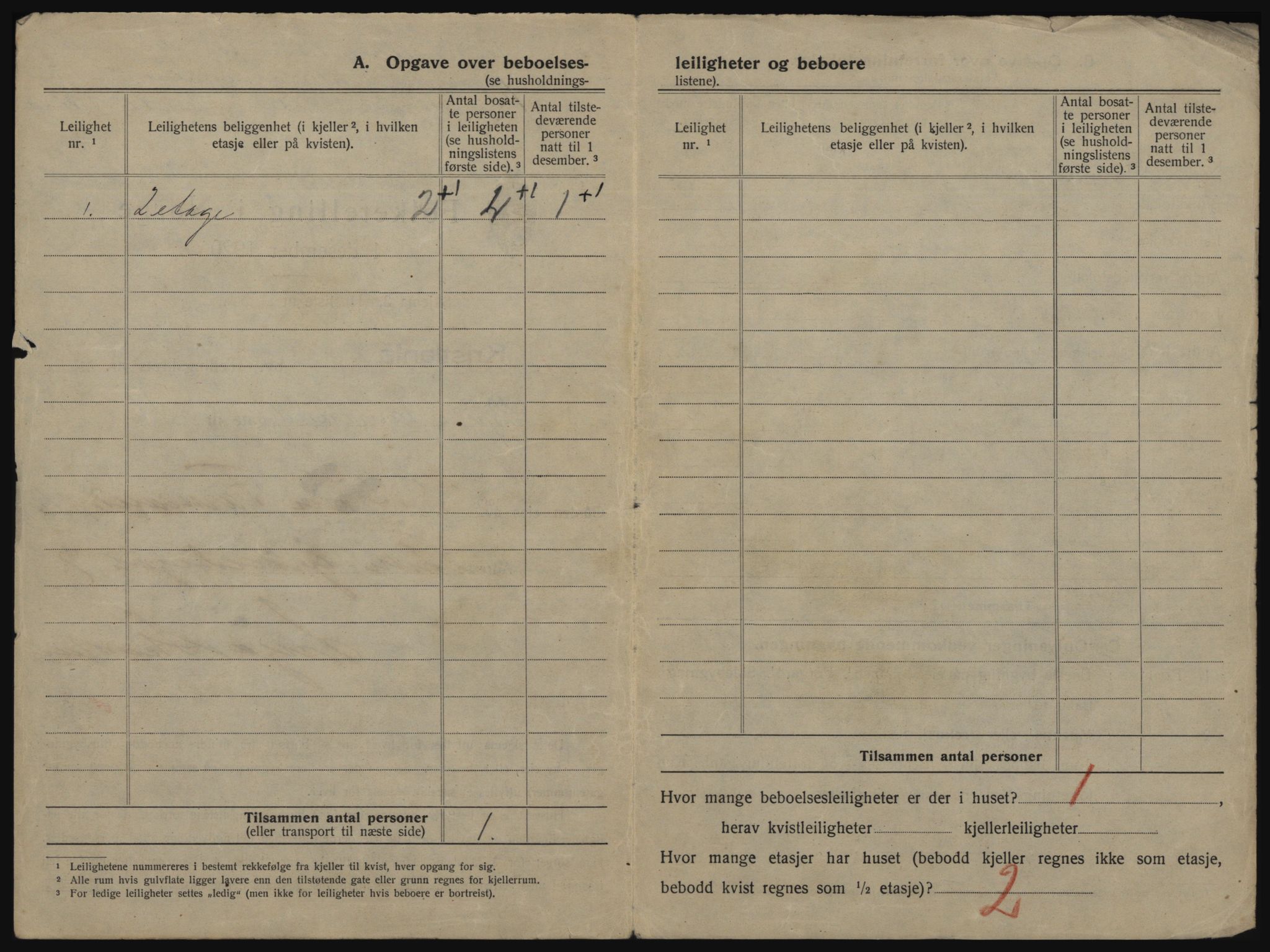 SAO, 1920 census for Kristiania, 1920, p. 6867